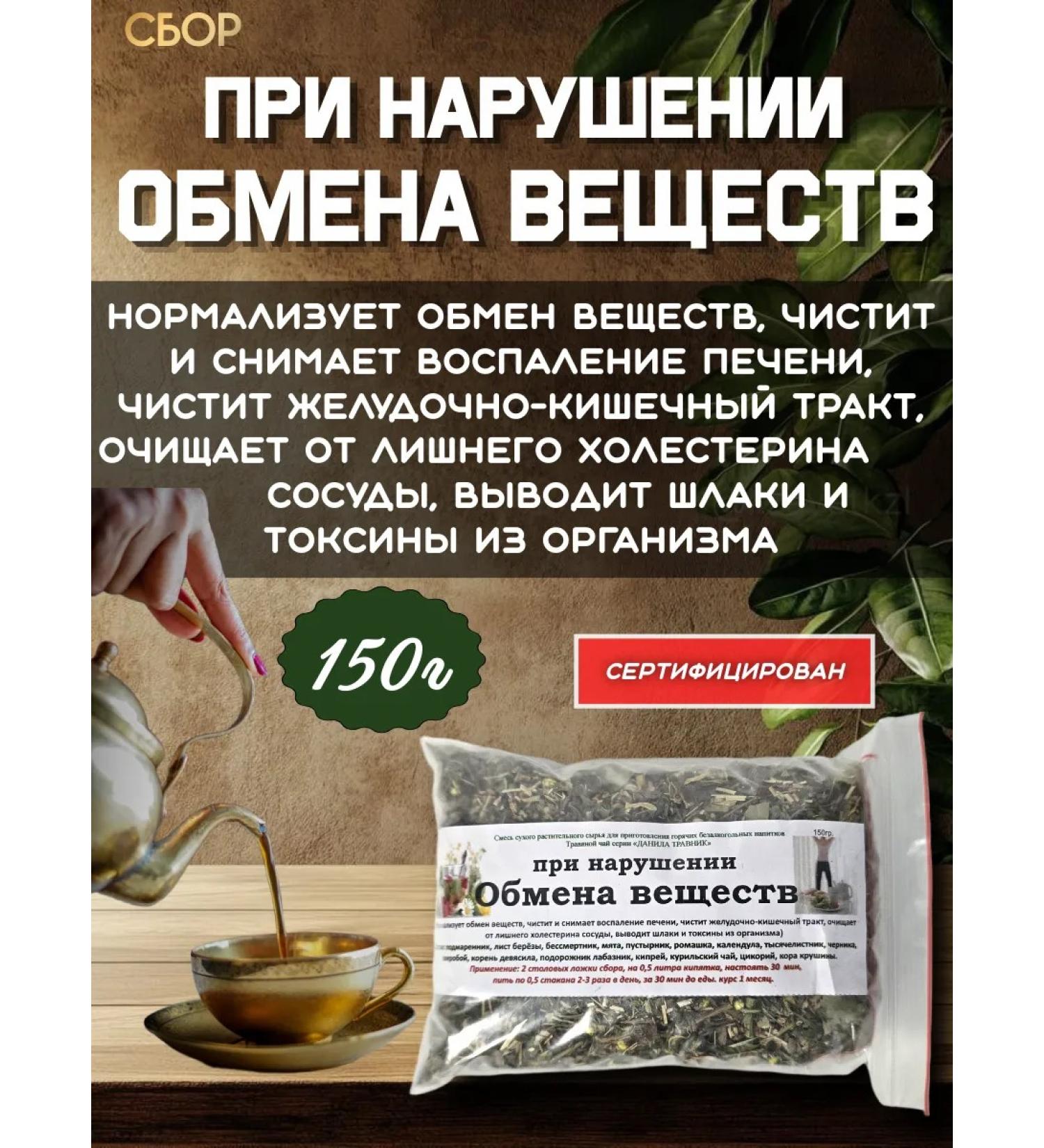 Danila Travnik In case of metabolic disorders collection - Buy Online on GoSupps.com
