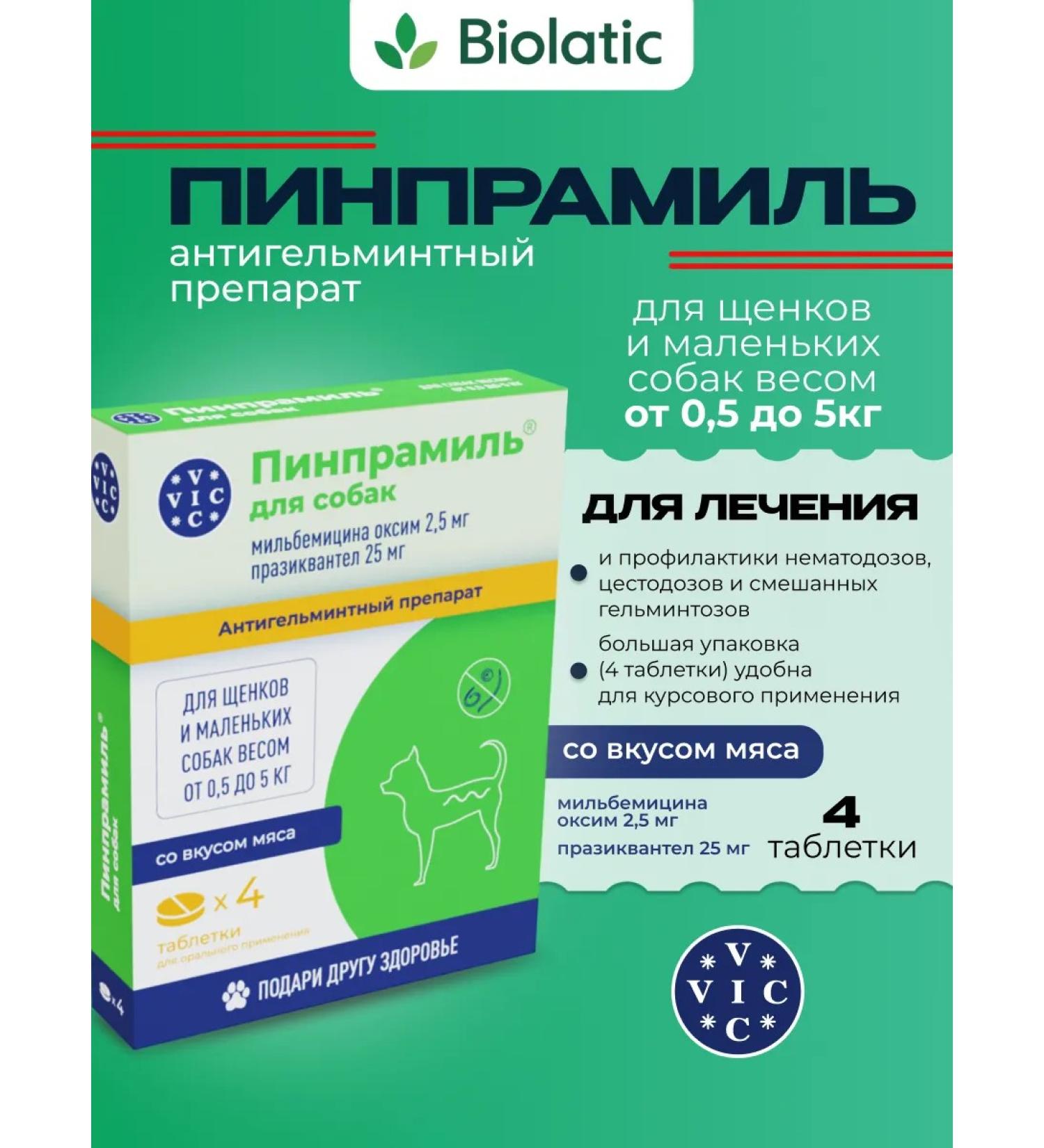 PINPRAMIL 2 5 mg 25 mg for puppies and adult dogs 4 tab - Buy Online on GoSupps.com