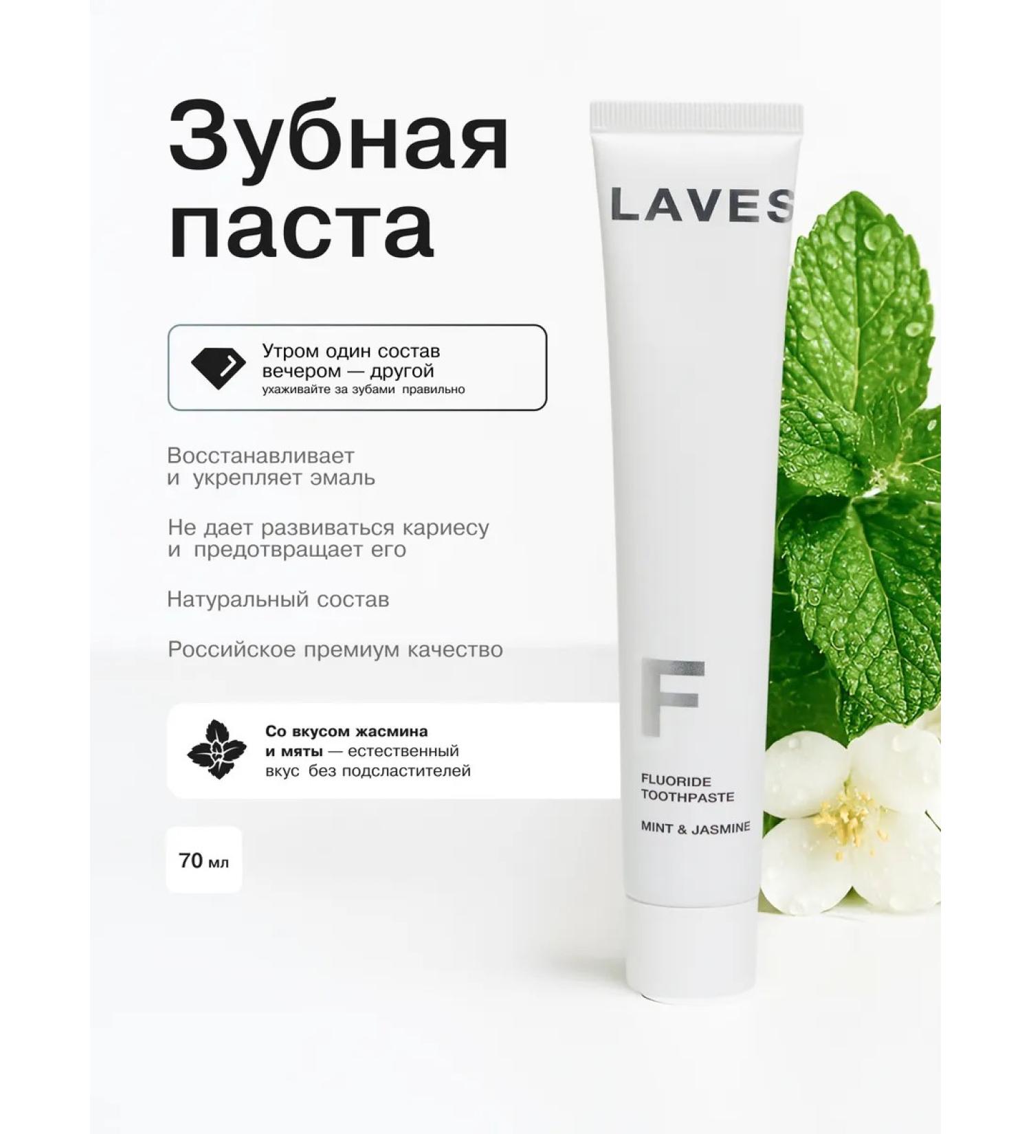 Toothpaste with fluorine - Buy Online on GoSupps.com