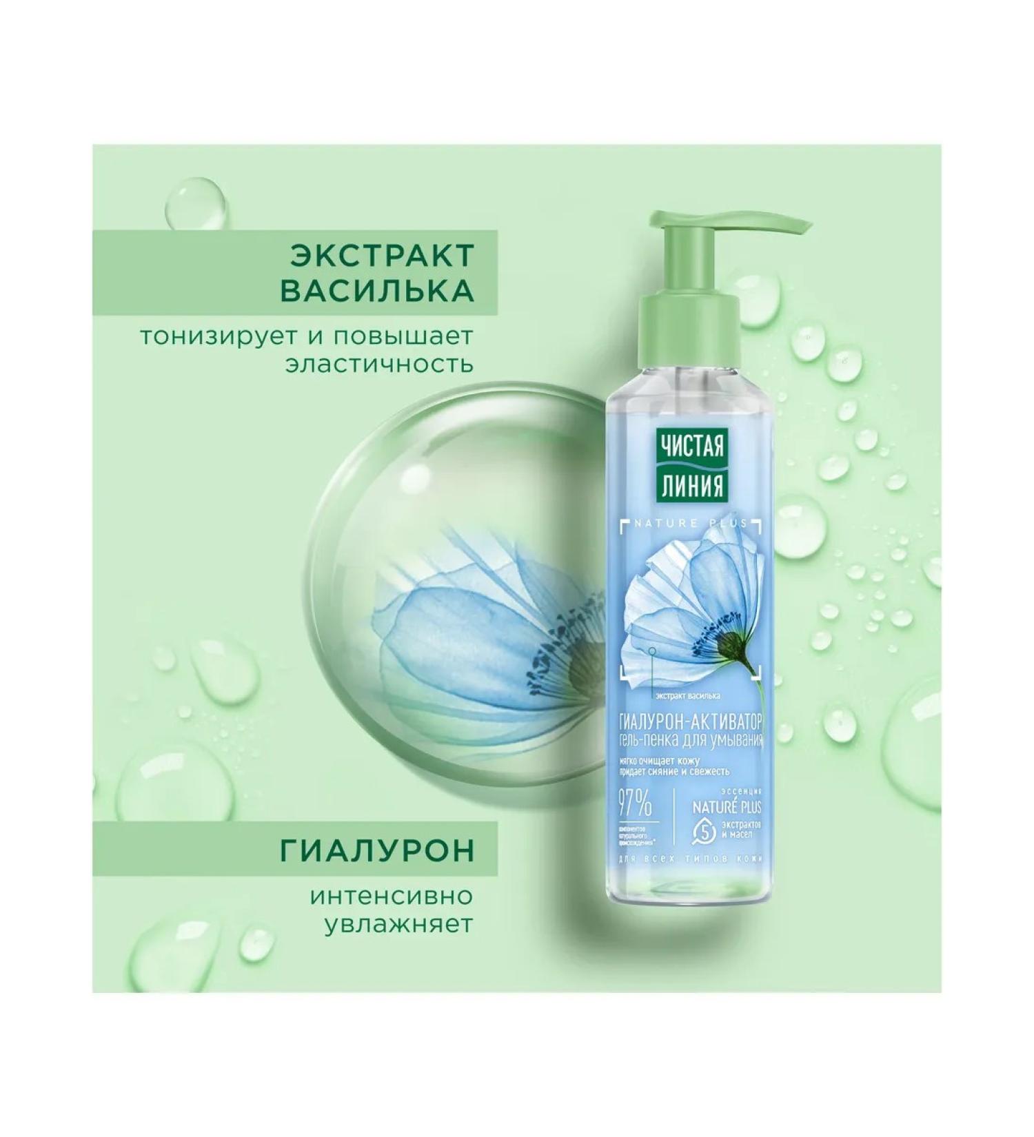 Clean line Washing gel for all skin types 160ml