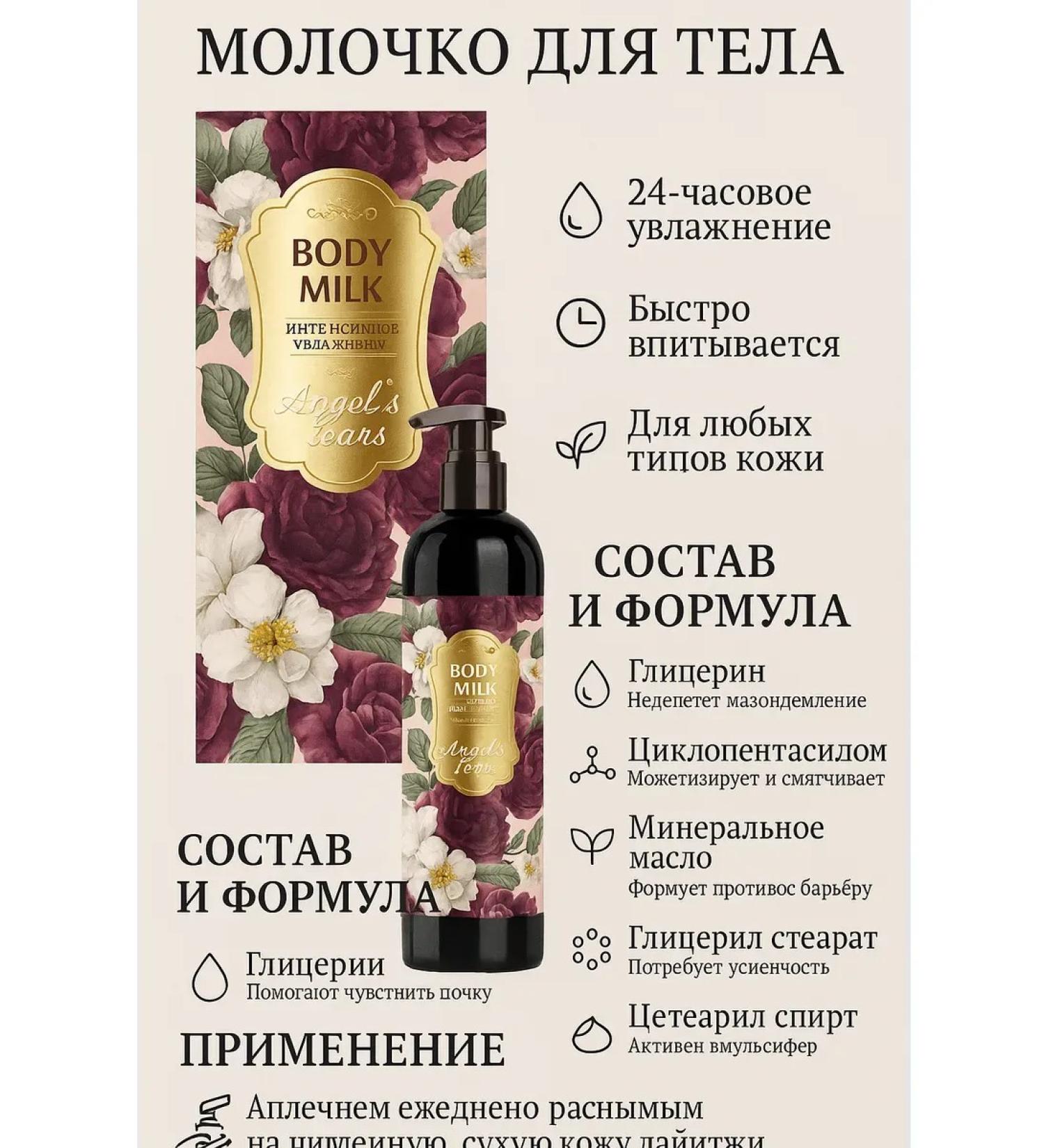 count Lotion milk for the body with peptides - Buy Online on GoSupps.com