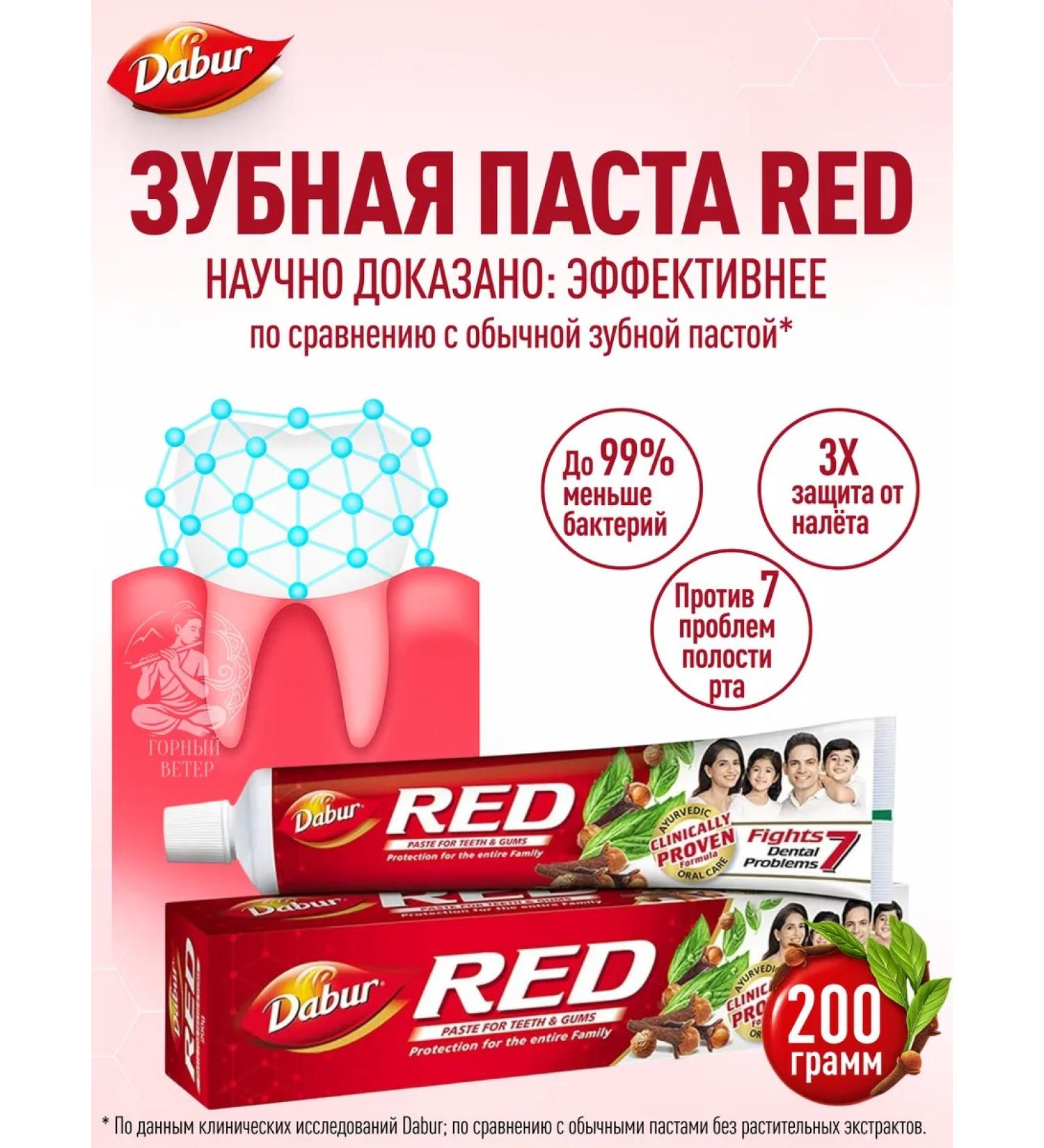 Toothpaste Dabur Red (RED) 200 g - Buy Online on GoSupps.com