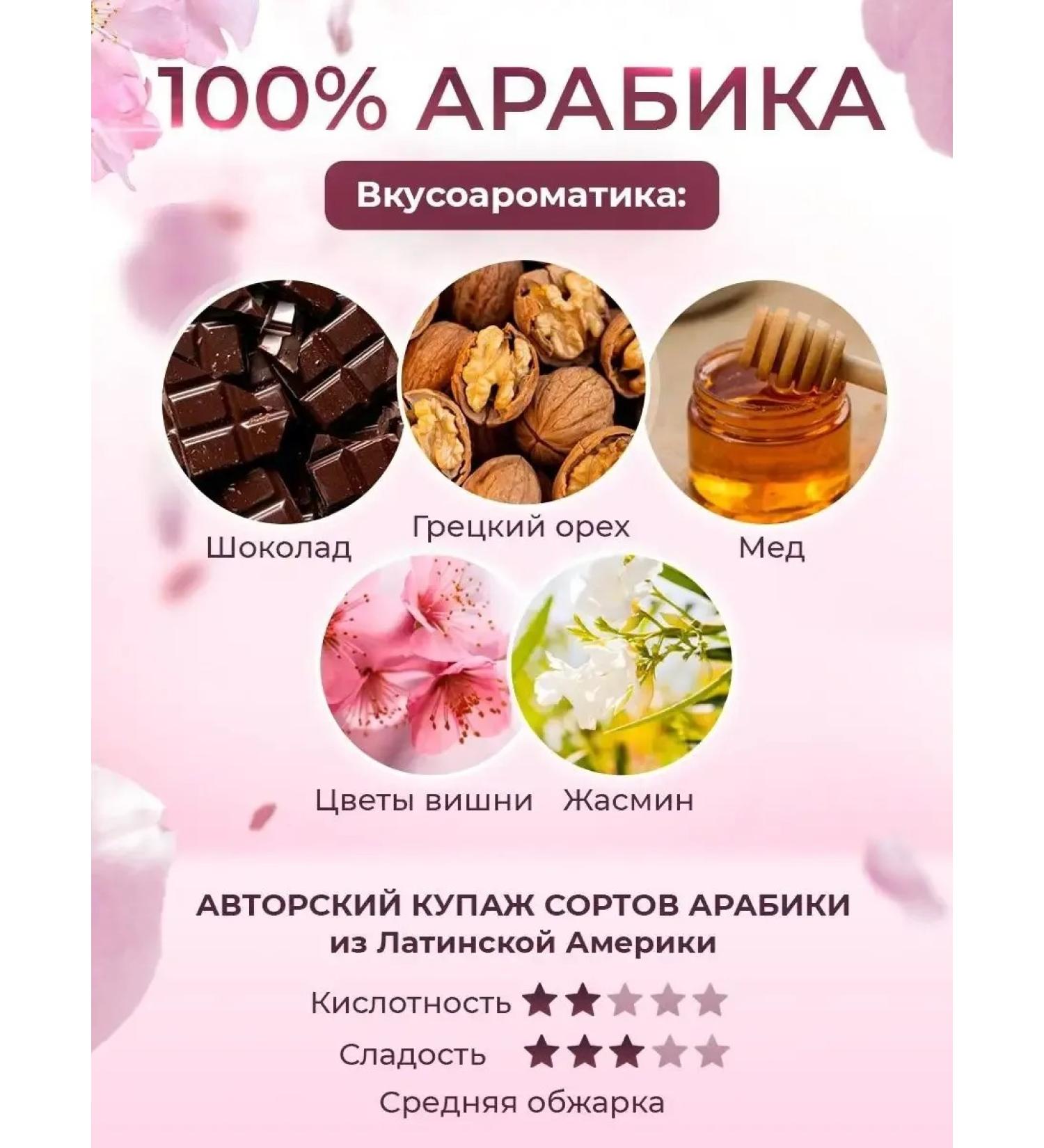 CoffeegraiEdge Arabica fried coffee 100% 1 kg - Buy Online on GoSupps.com