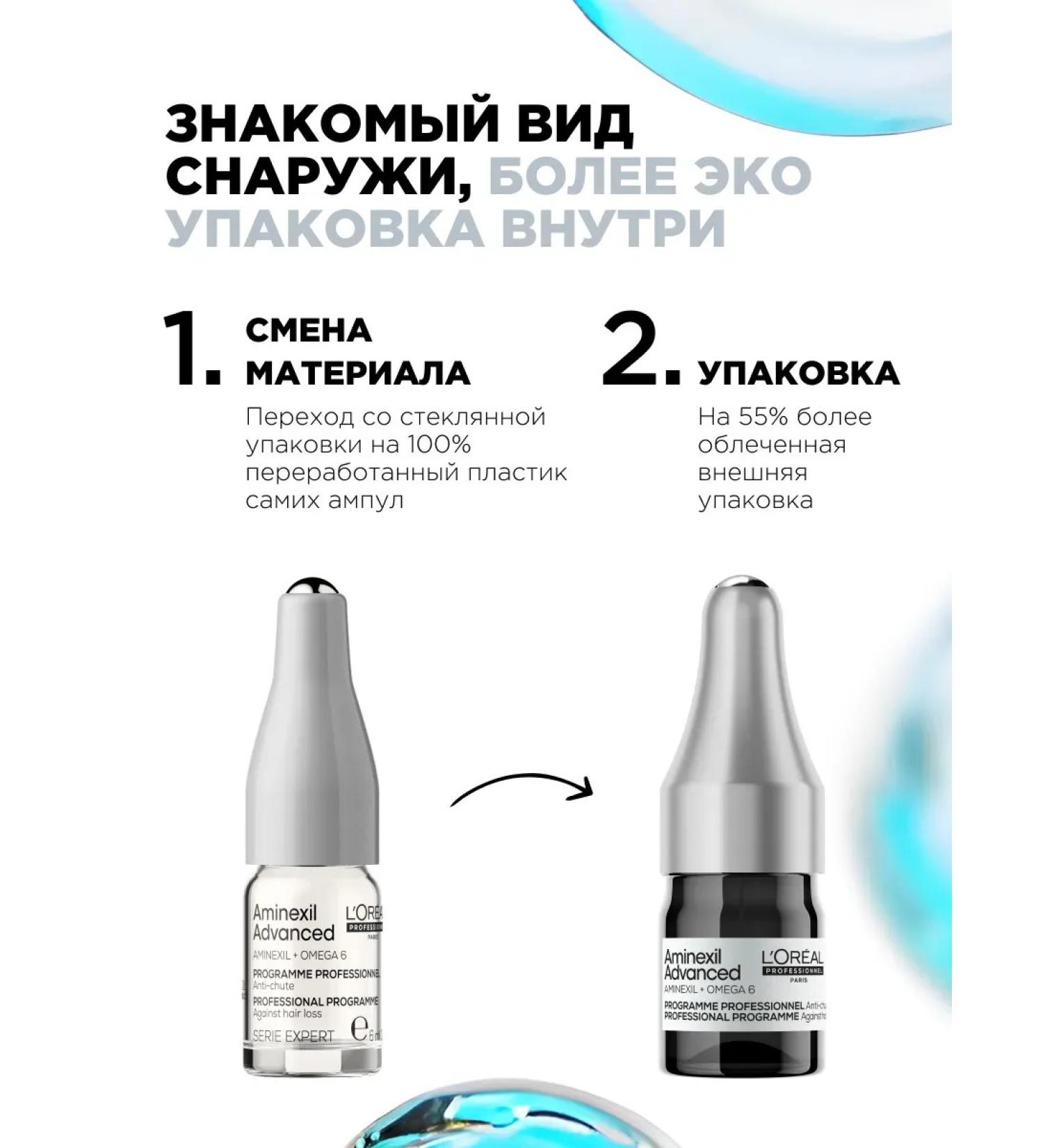LotionPro Lotion-departure in monodoses from hair loss Aminexil 10 pcs - Buy Online on GoSupps.com