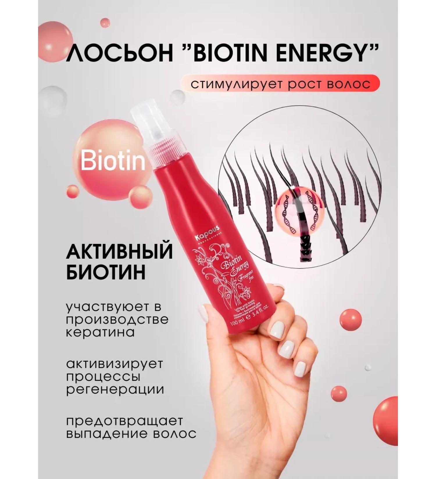 LotionPro Lotion with biotin for growth - Buy Online on GoSupps.com