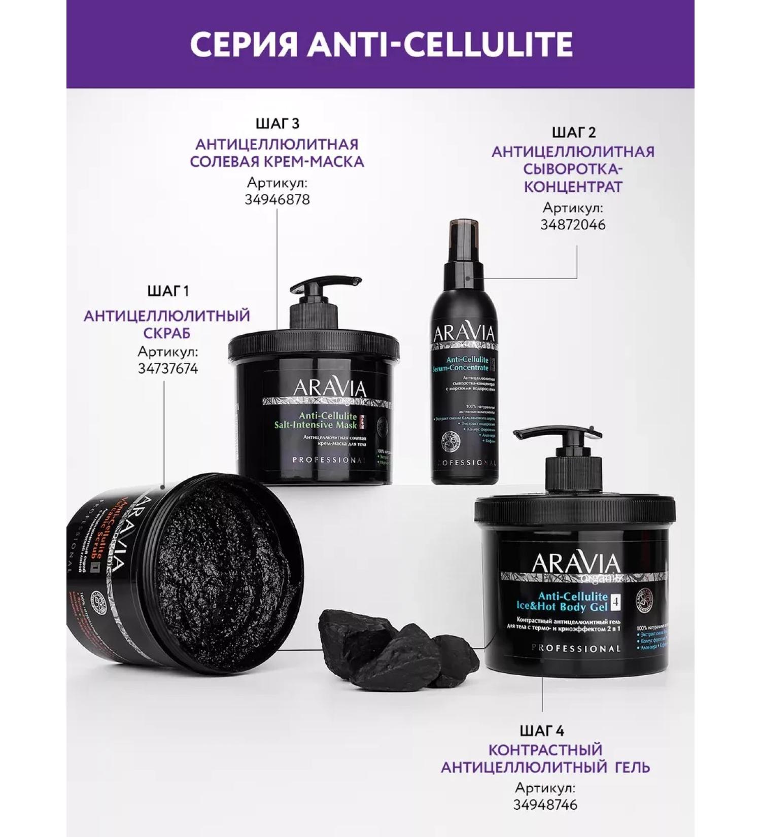 SeruZone Anti-cellulite serum-concentrate 150 ml - Buy Online on GoSupps.com