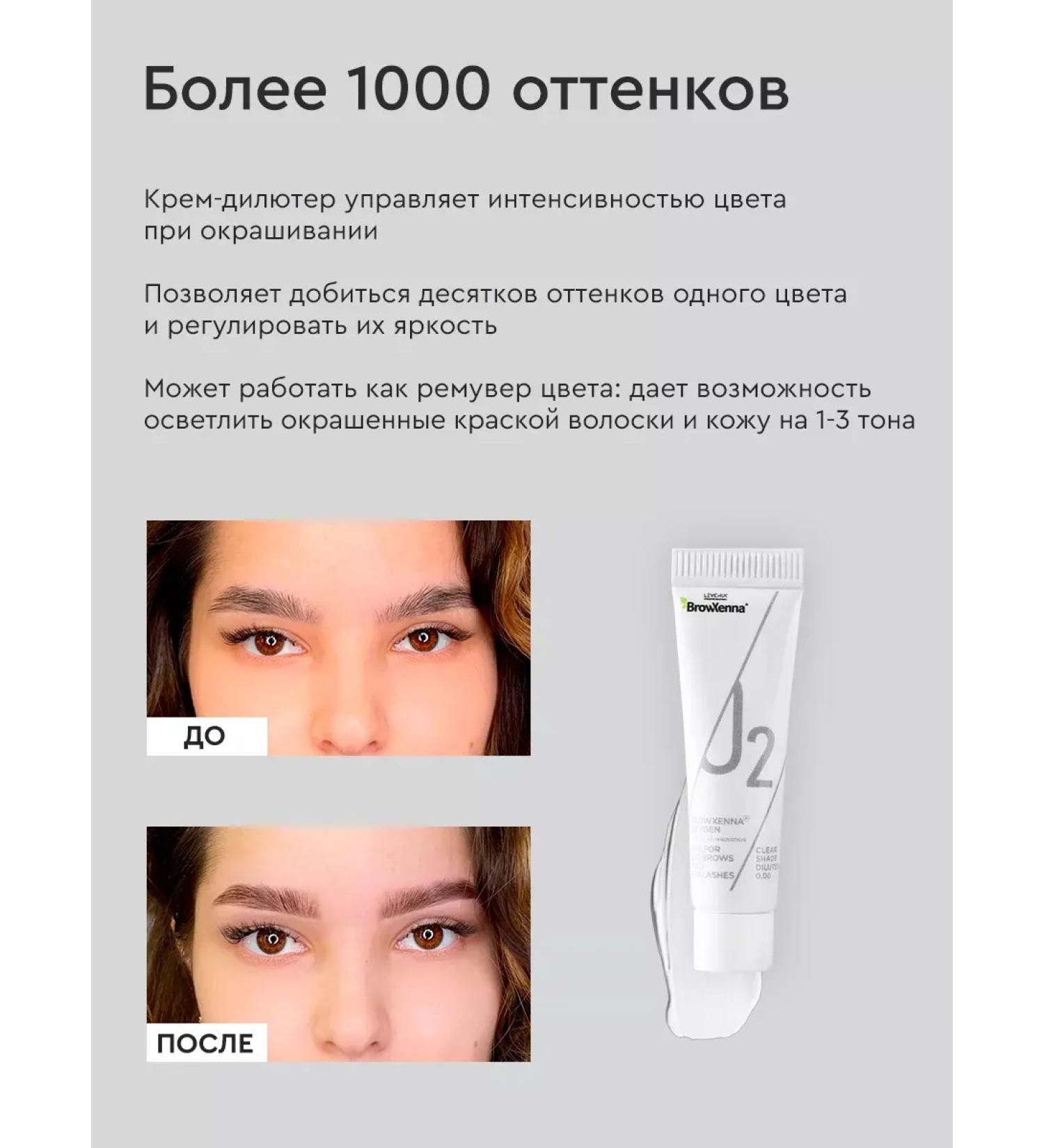 EyebropaintaneyelasheZone Diluter cream eyebrow paint professional - Buy Online on GoSupps.com
