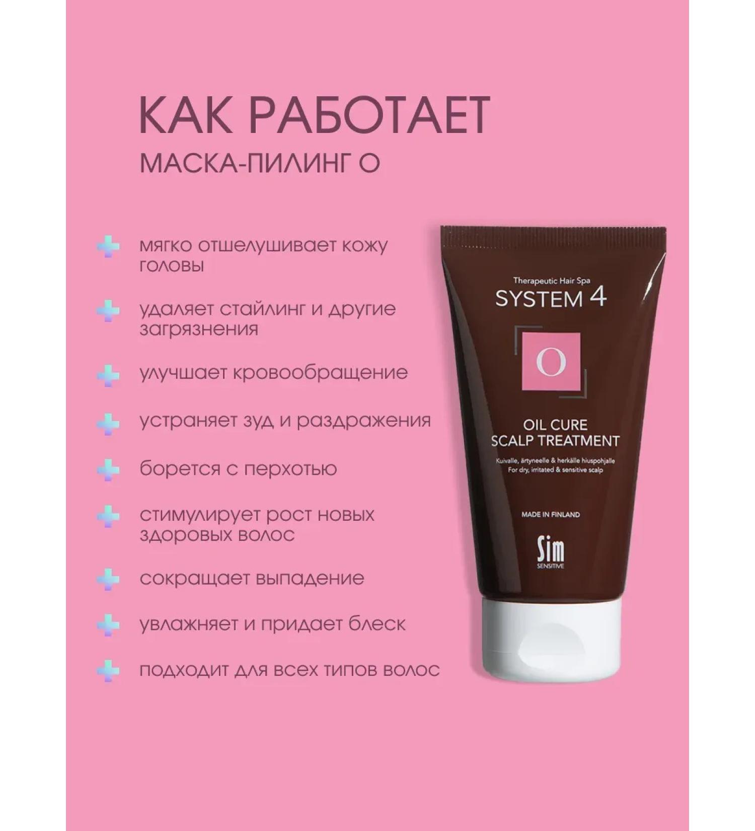 OthehouseholsupplieLabs System 4 Piling for scalp 75 ml - Buy Online on GoSupps.com