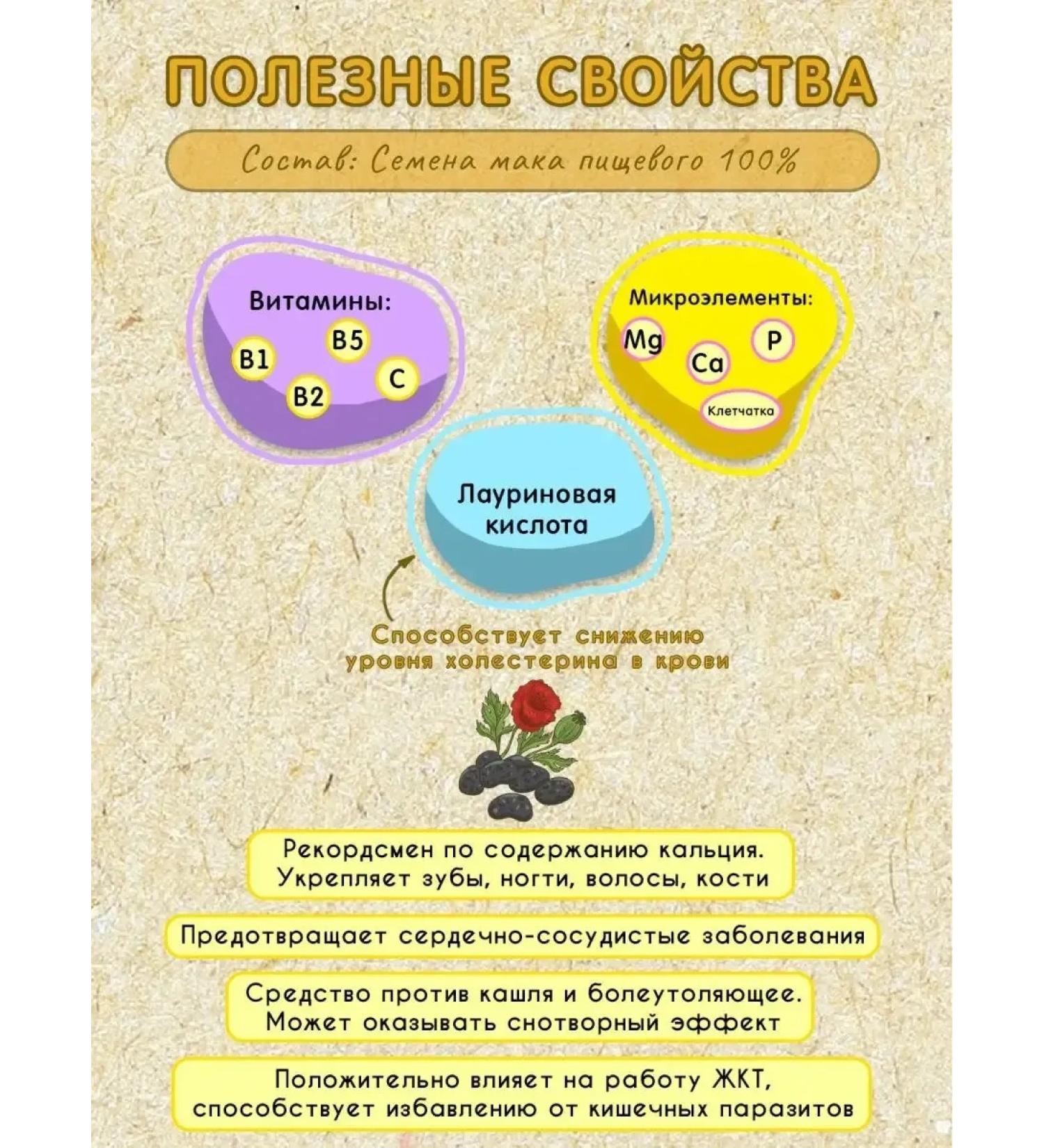 UrbecX Urbech from food poppy seeds without sugar Keto 1kg - Buy Online on GoSupps.com