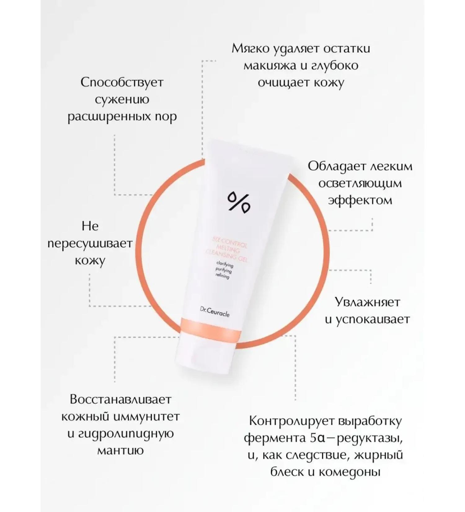 OthehouseholsupplieLabs Washing gel for problem skin 150 ml - Buy Online on GoSupps.com