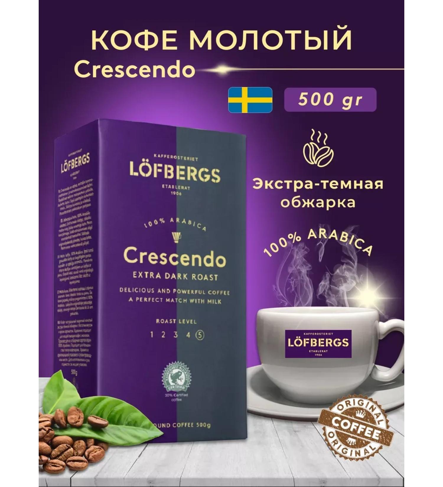 CoffegrounX Ground Coffee CressCendo Hela 500g - Buy Online on GoSupps.com