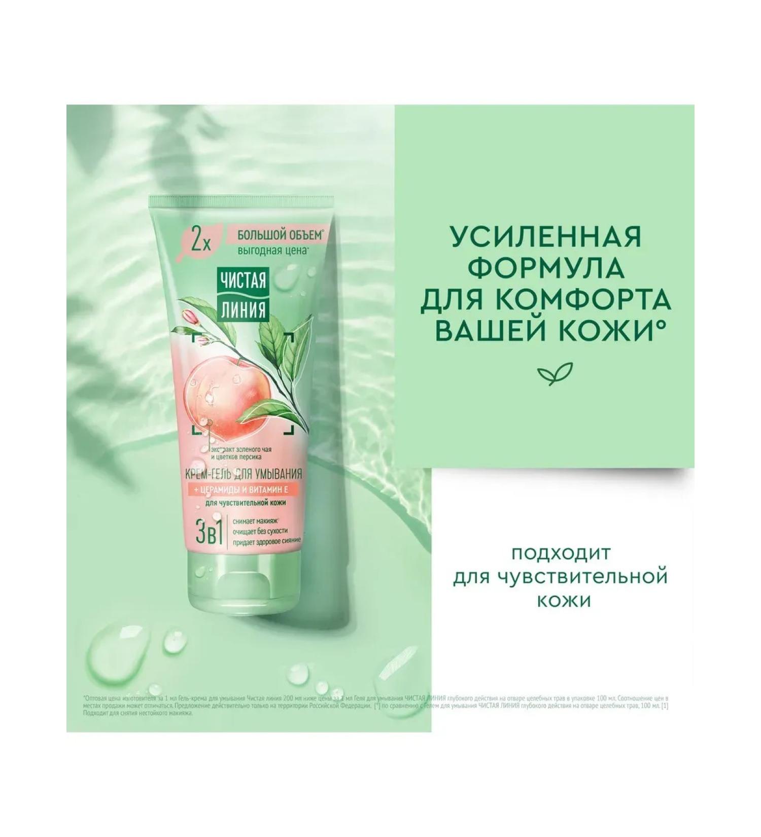 Sensitive skin gel with vitamin E 200ml - Buy Online on GoSupps.com