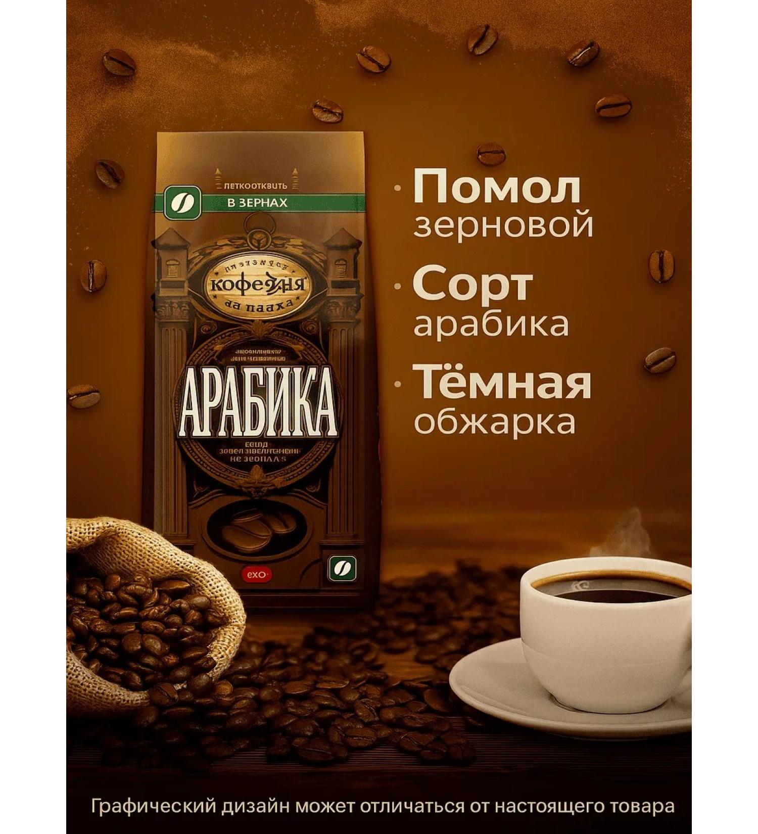 Moscow Coffee Shop on Shares Arabica coffee in grains 250 g