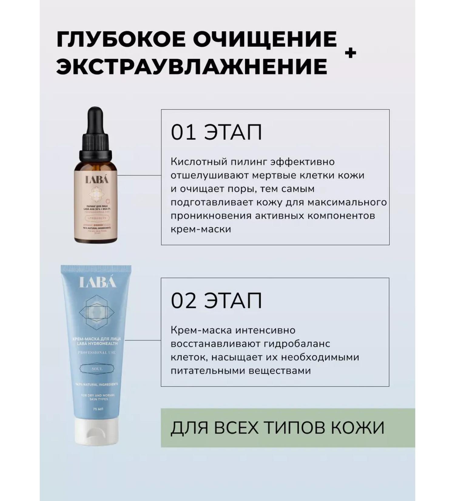 PeelinZone Set for deep moisturizing acid peeling and cream mask - Buy Online on GoSupps.com