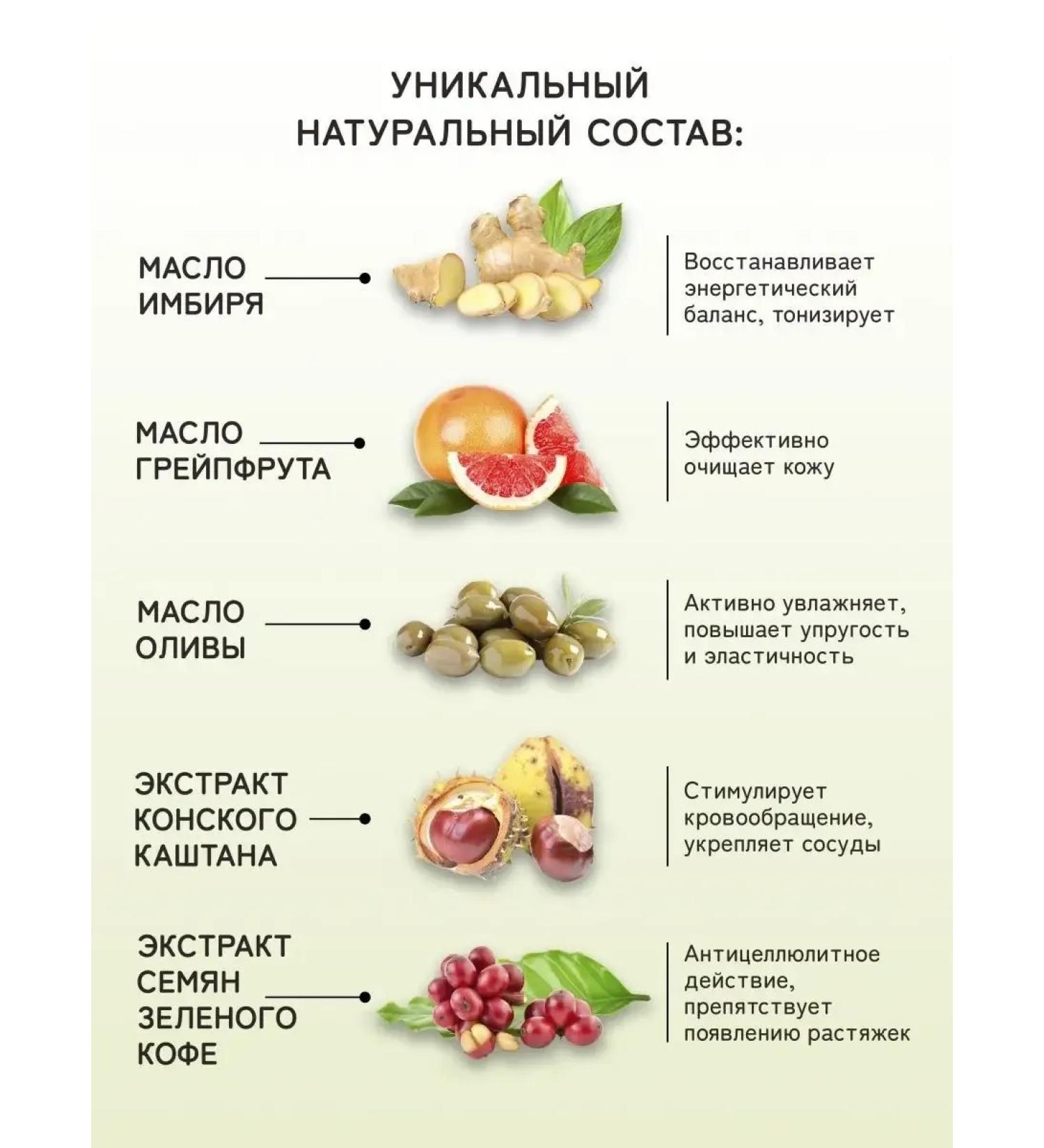 ScrubPlus Anti -cellulite body scrub with green coffee and oils - Buy Online on GoSupps.com