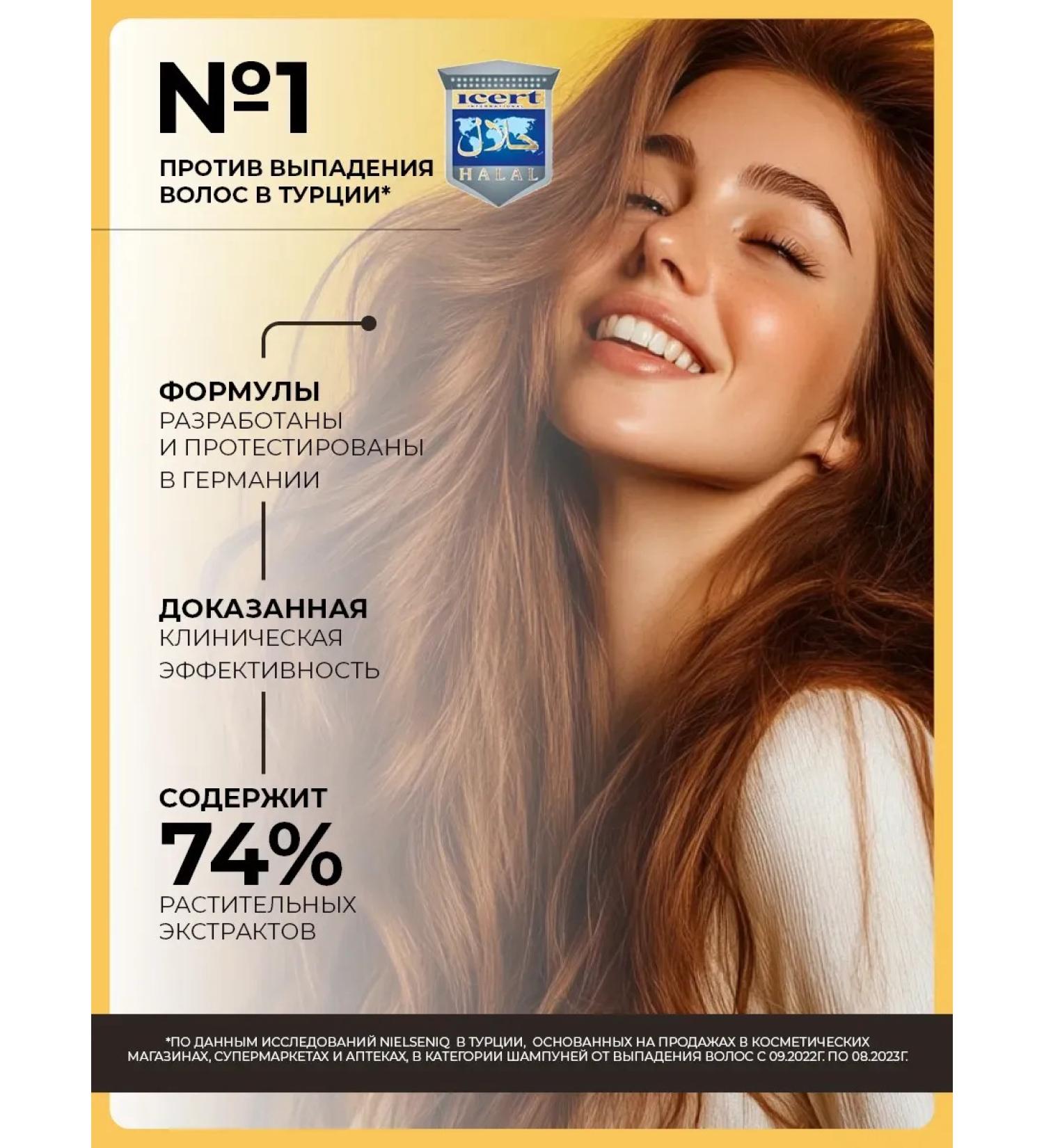 OthehouseholsupplieLabs Nourishing moisturizing hair air conditioner 250 ml - Buy Online on GoSupps.com