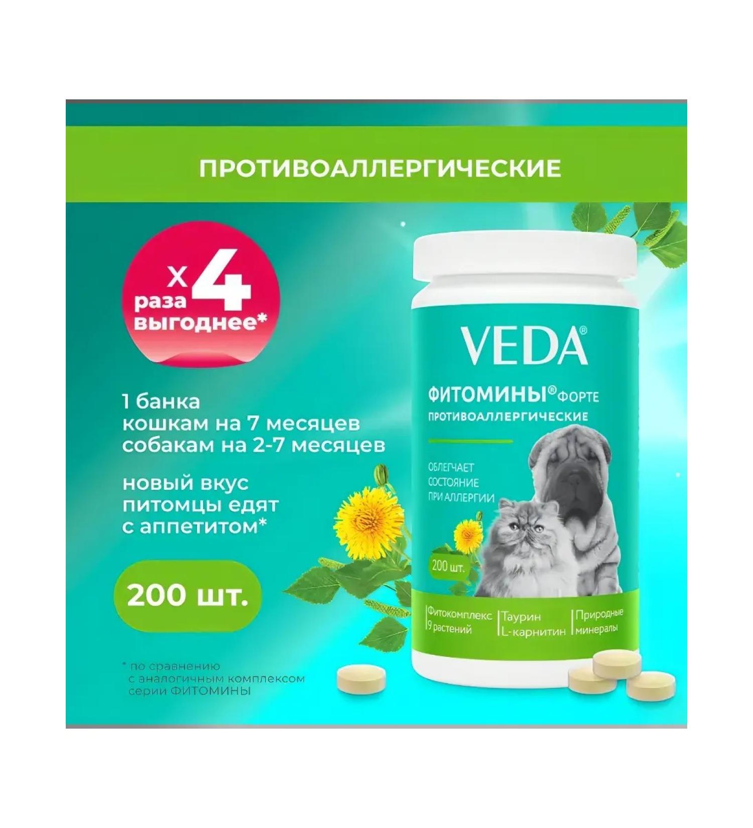VEDA Phytomins ANSALLICAL for dogs and cats 200 tab - Buy Online on GoSupps.com