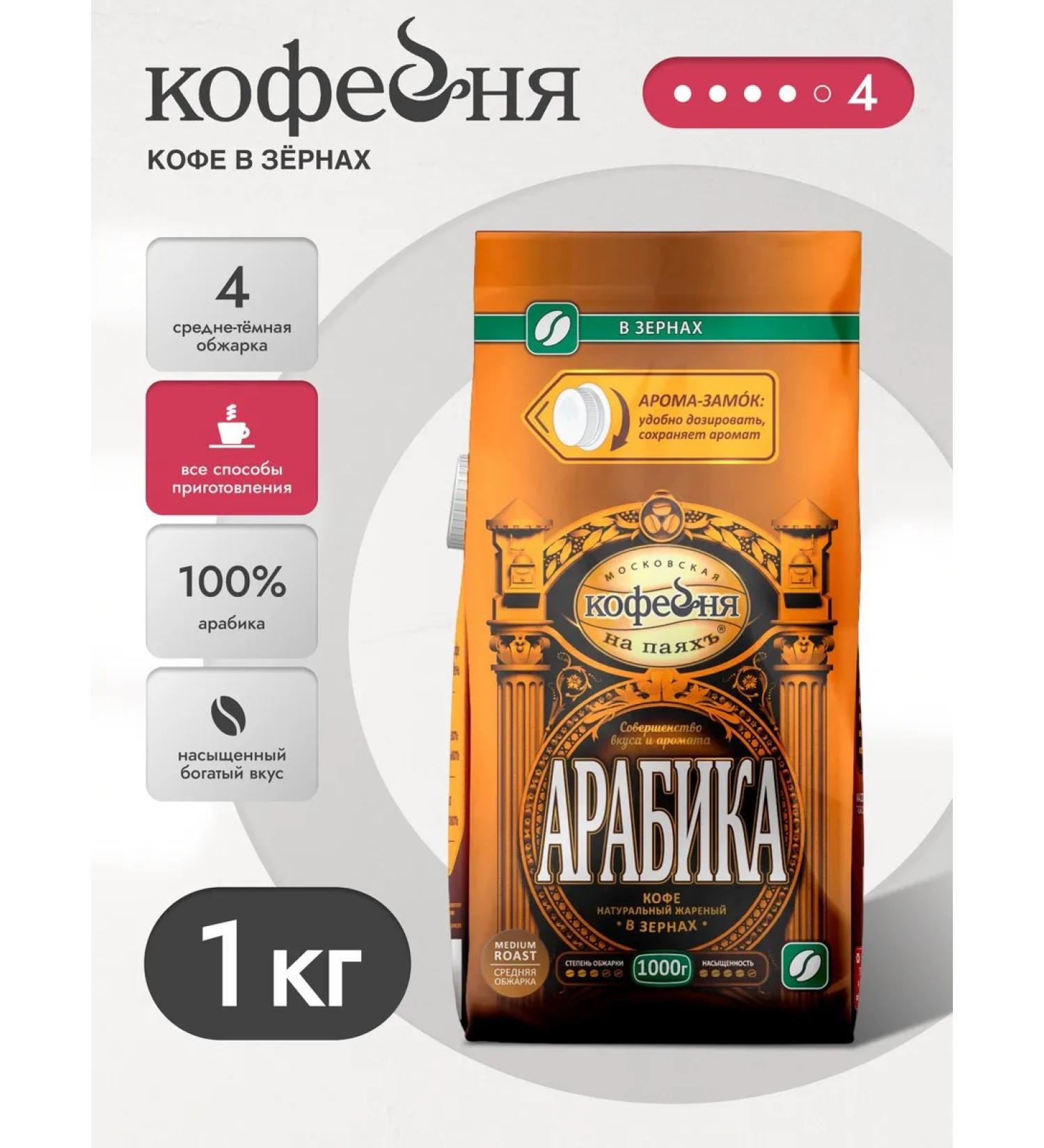 MOSCOW COFFEE SHOP ON SHARES Coffee in grains of arabica 1kg - Buy Online on GoSupps.com