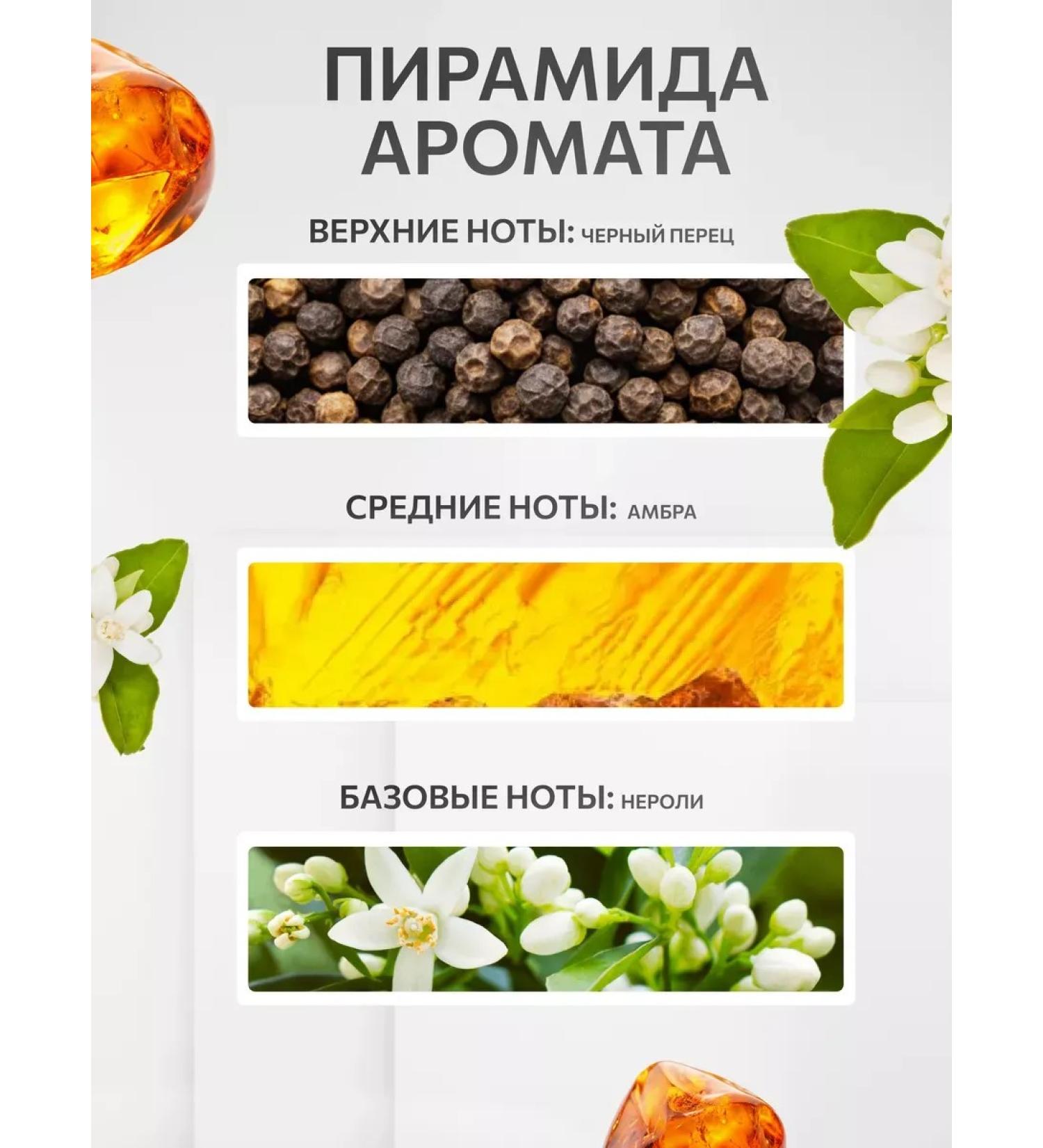 CreamsPack Cream for body and hands perfumed Black Pepper - Buy Online on GoSupps.com