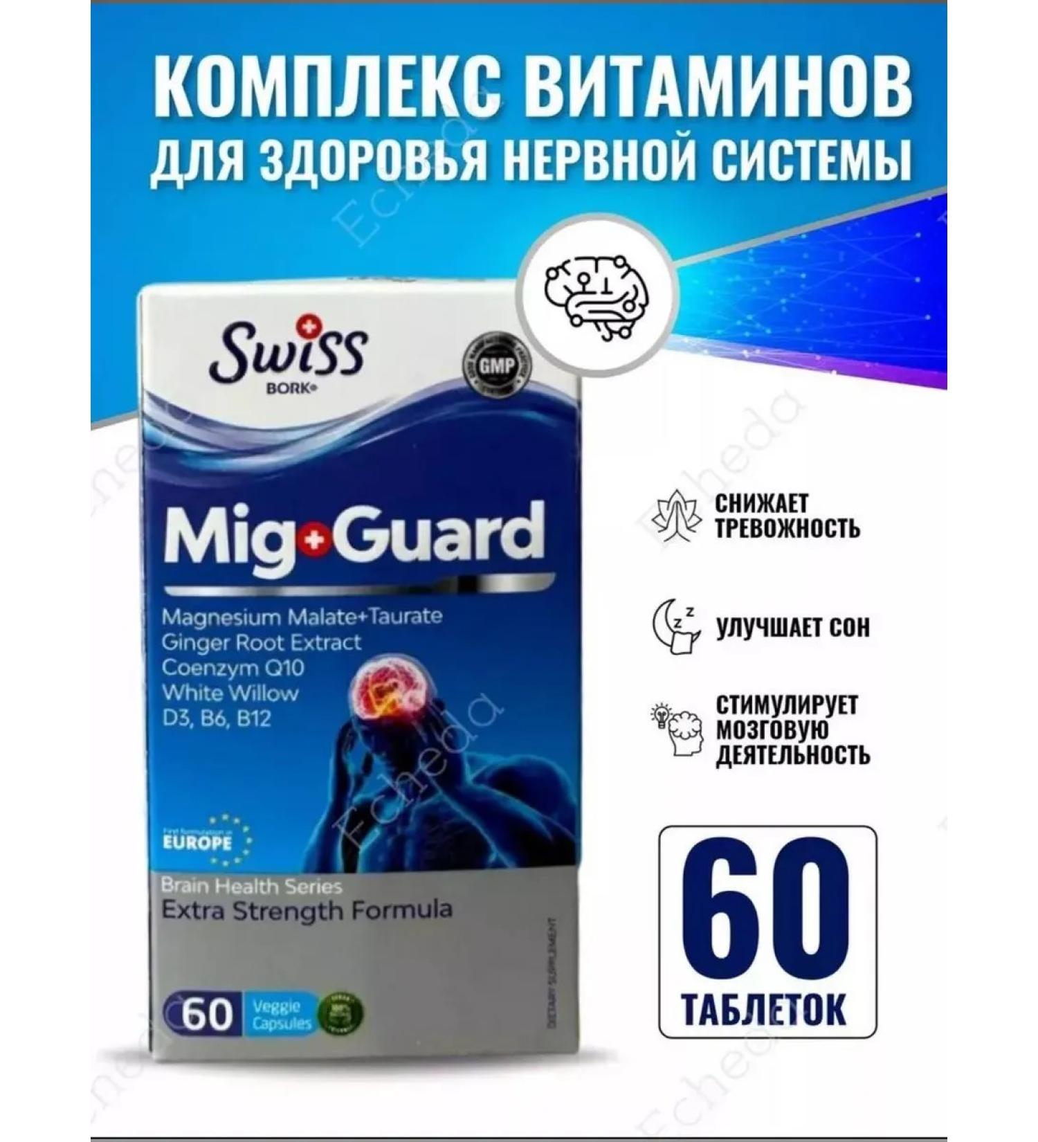 Vitamins from headaches and migraines Mig Guard - Buy Online on GoSupps.com