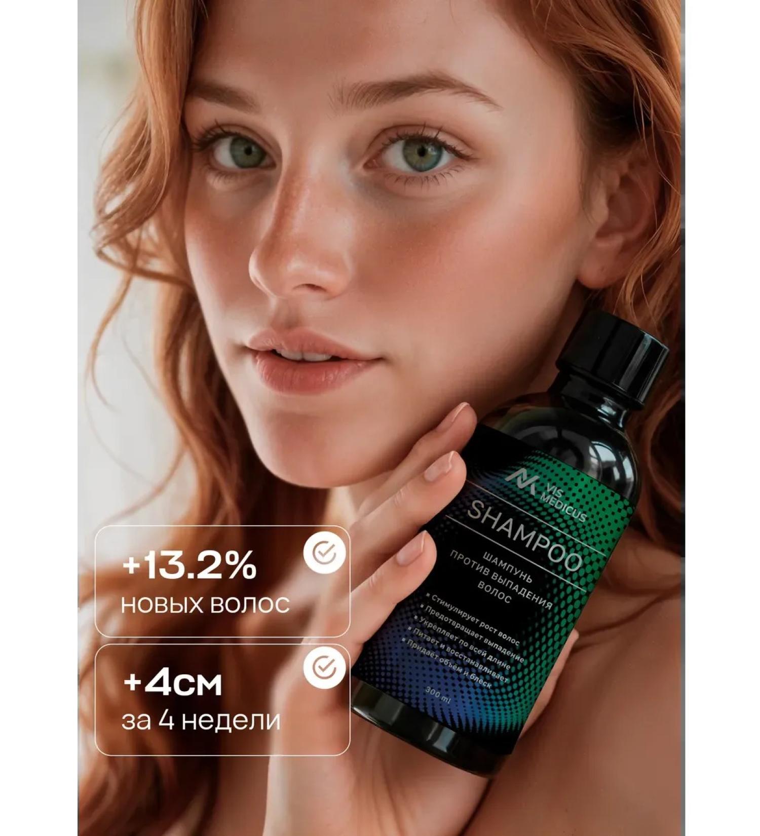 OthehouseholsupplieLabs Anti-hair loss shampoo - Buy Online on GoSupps.com