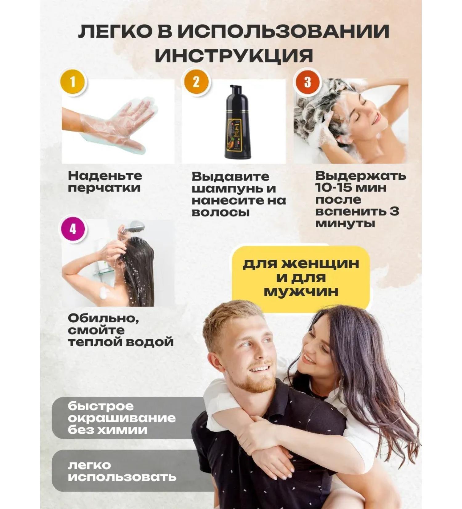 OthehouseholsupplieLabs Gray hair shampoo - Buy Online on GoSupps.com