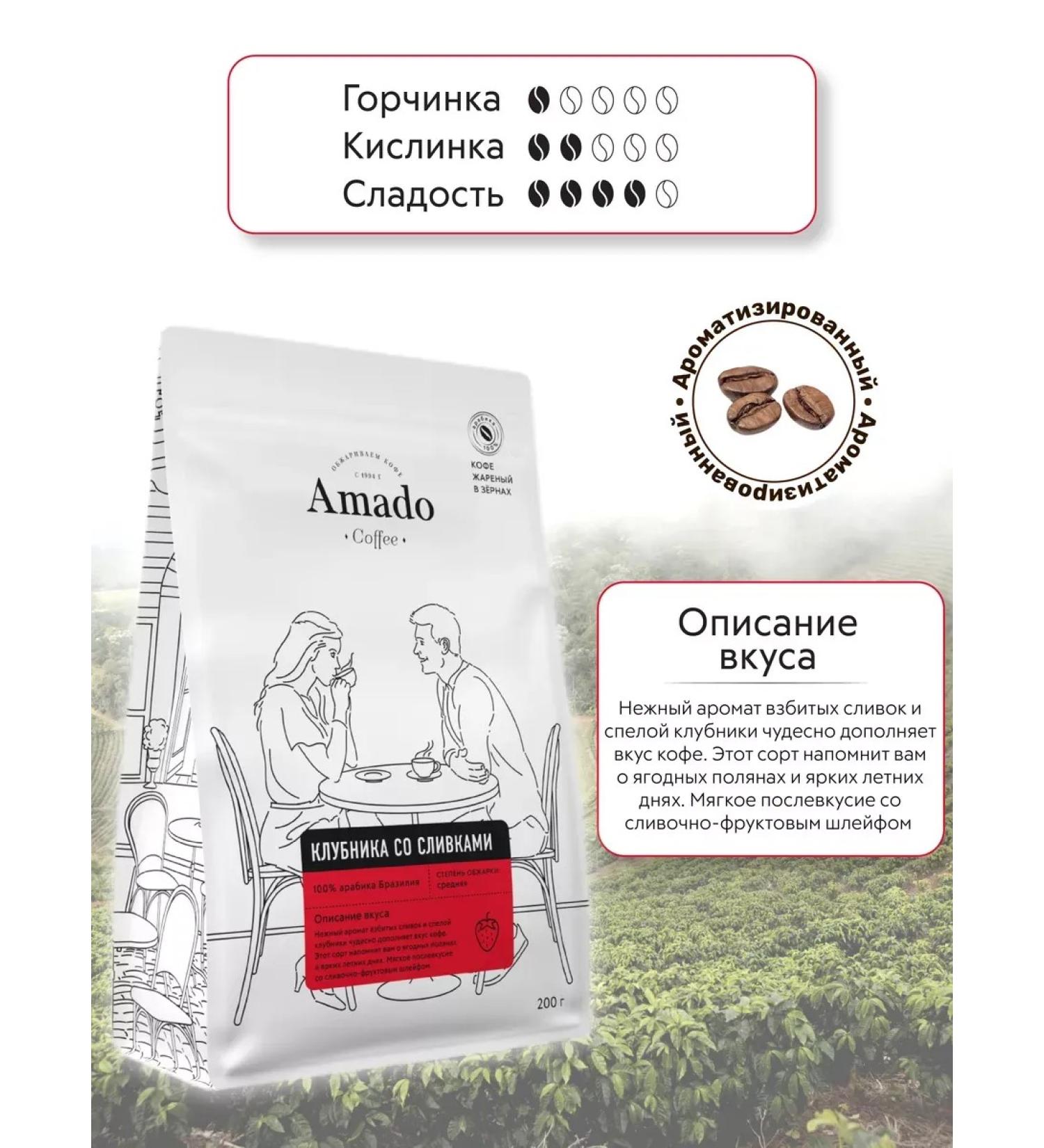 CoffeegraiEdge Coffee coffee strawberries with cream 200 grams - Buy Online on GoSupps.com