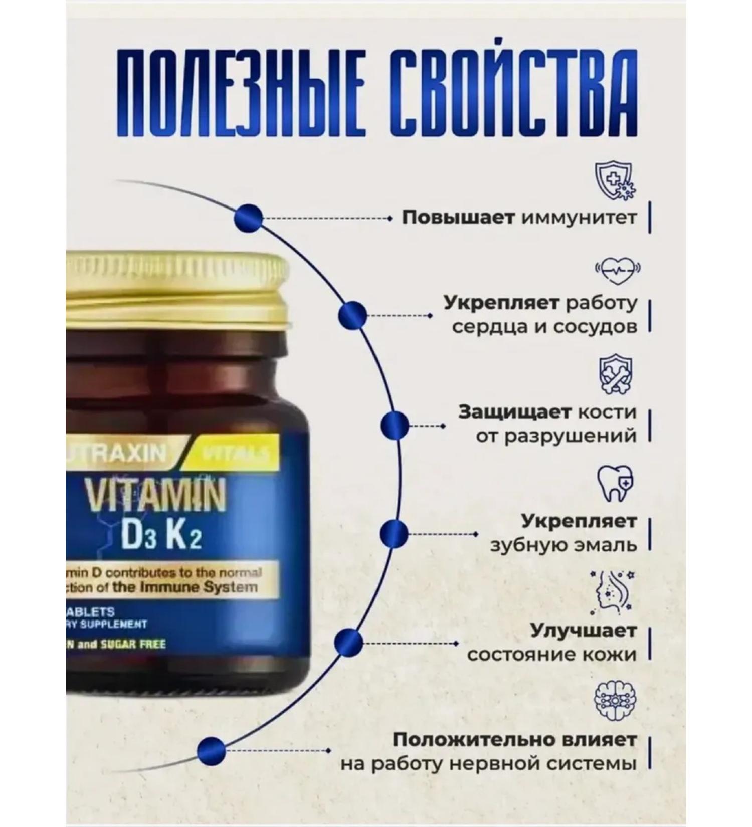 NUTRAXIN VITALS D3 1000 K2 Tablets T rkiye Nutraxin