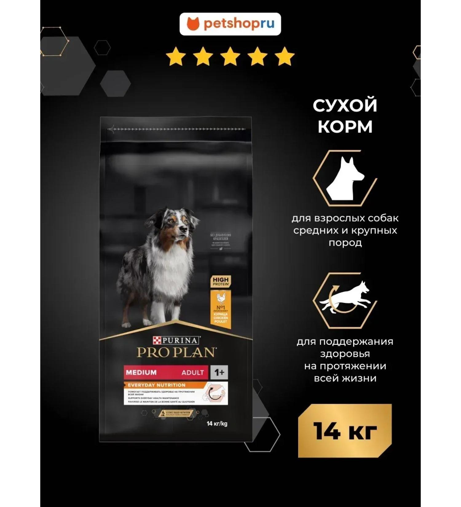 Purina Pro Plan Dry food for dogs of medium breeds with chicken 14 kg - Buy Online on GoSupps.com