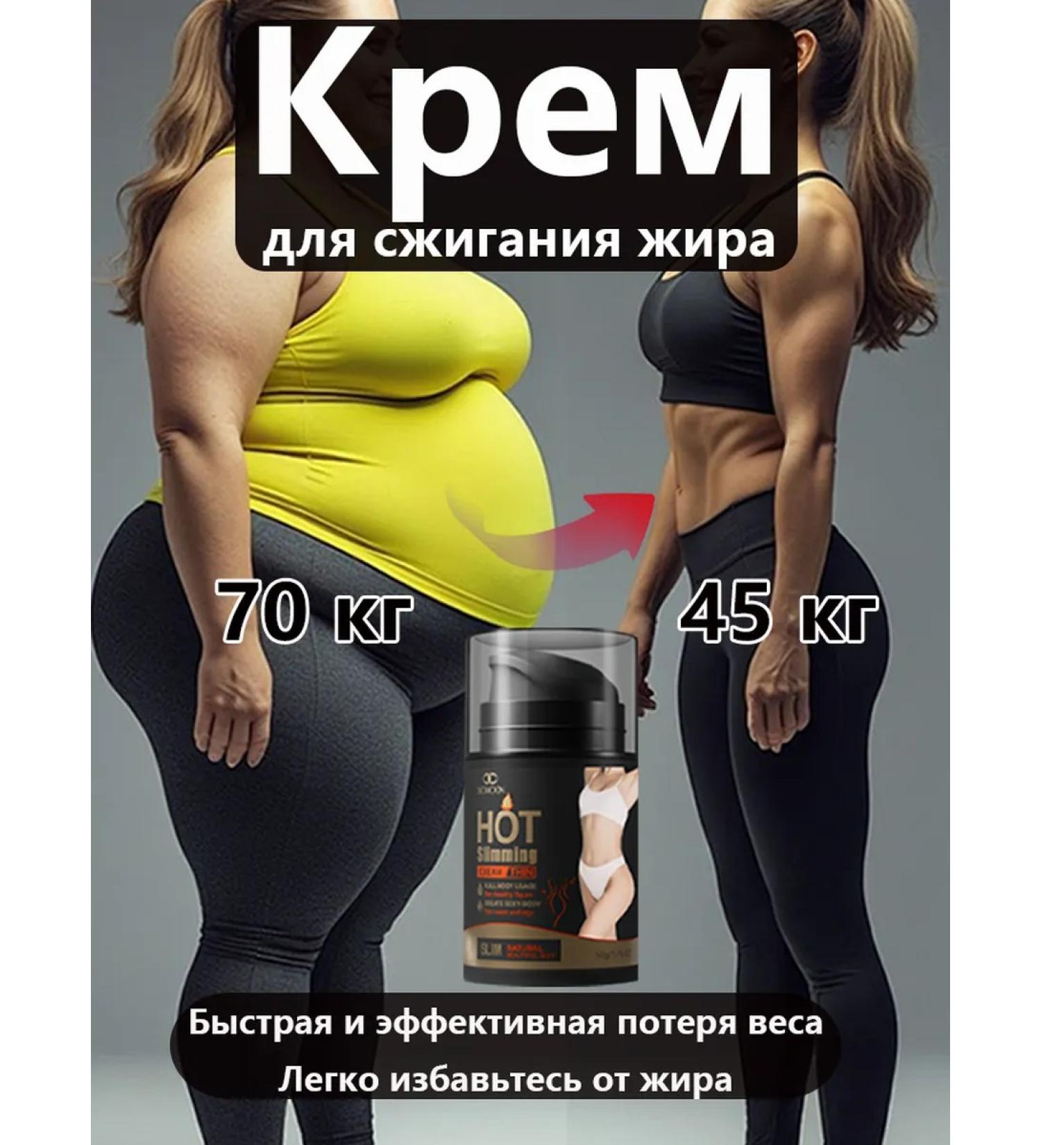 LYDIMOON Fat burning cream Anti -cellulite for weight loss 50g - Buy Online on GoSupps.com