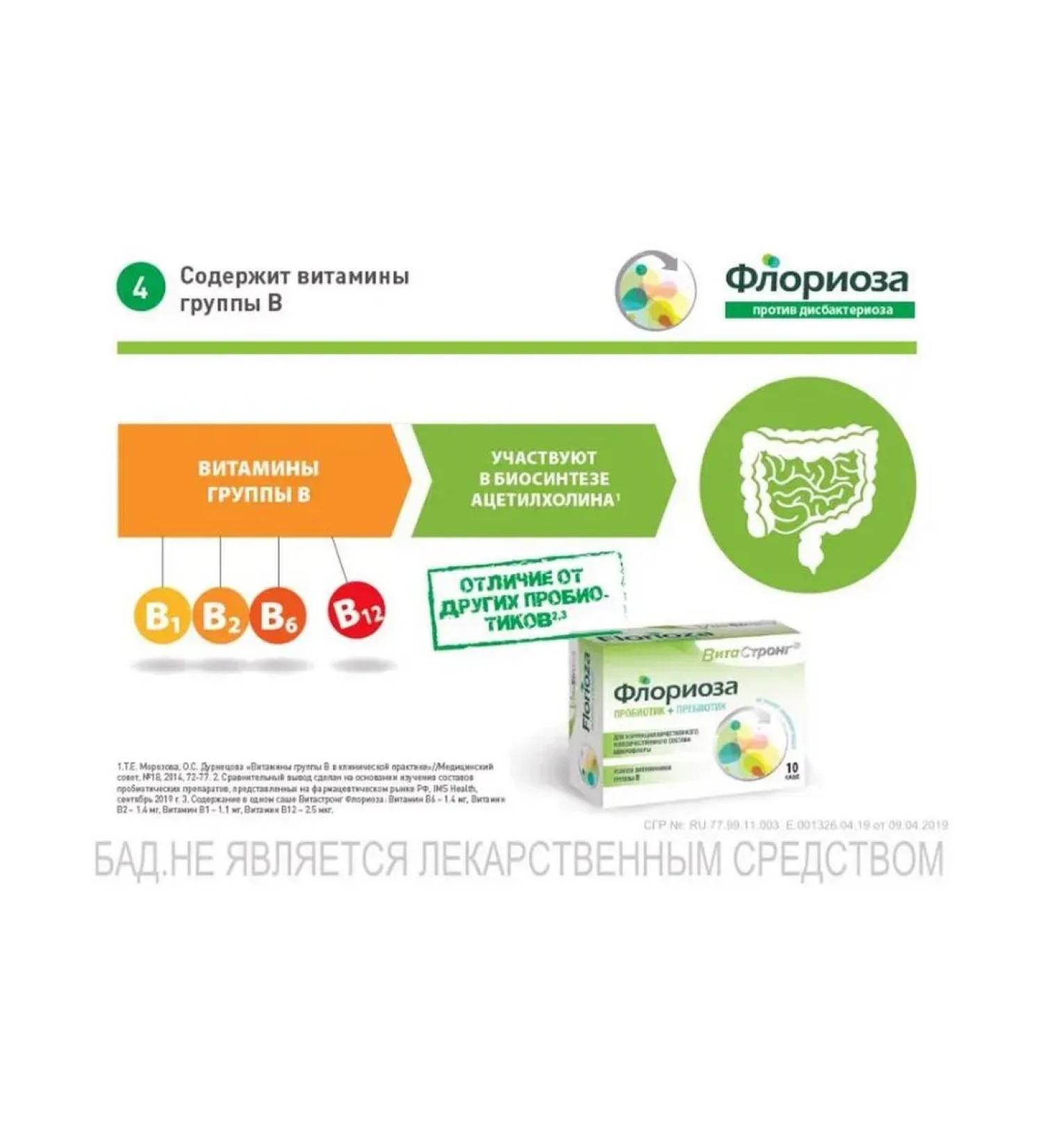 Farmaceutici Procemsa SpA Vitastrong Floriose 10 package - Buy Online on GoSupps.com