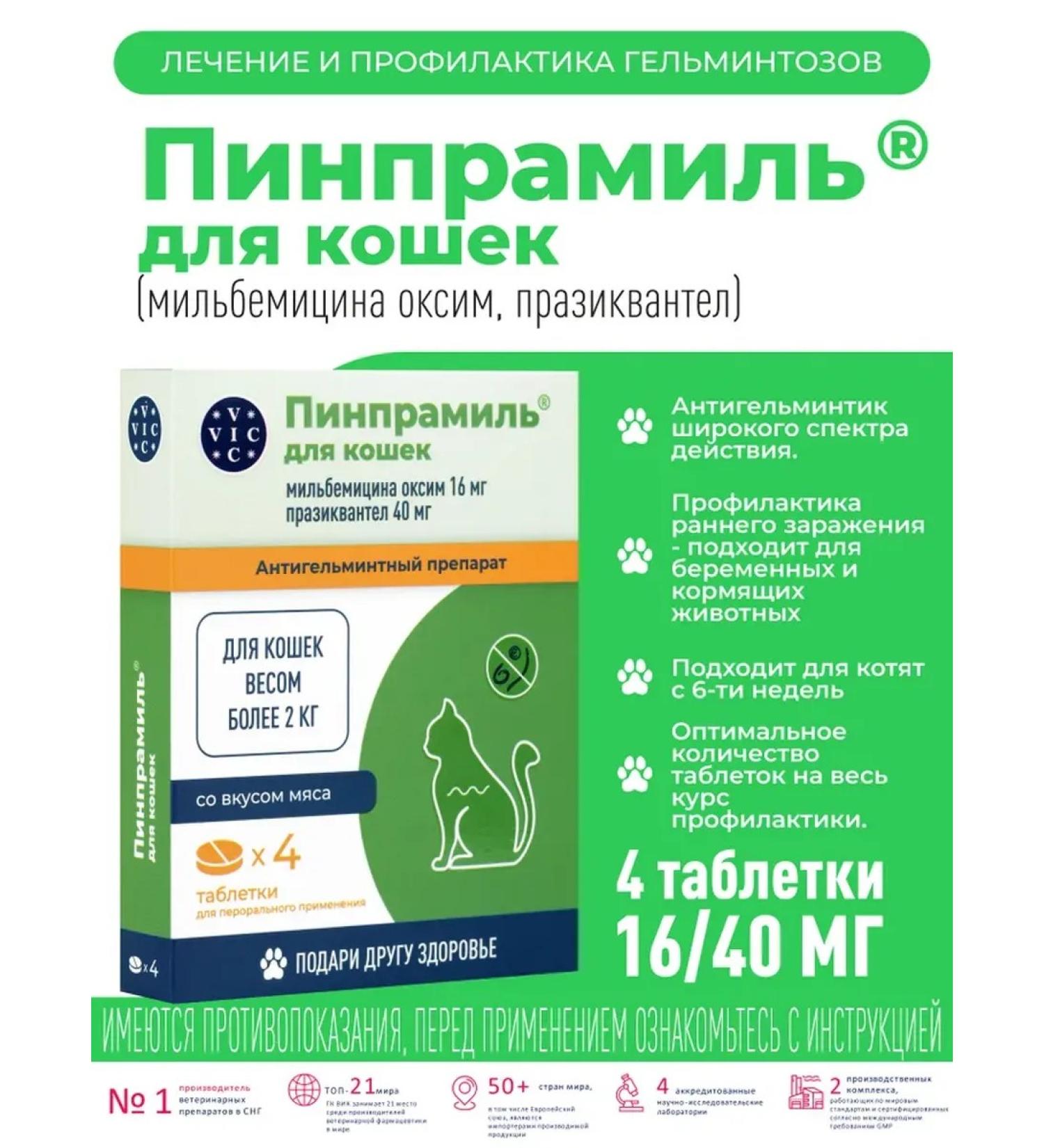 VIC PINPRAMIL 16MG 40 mg for cats more than 2 kg 4 tab - Buy Online on GoSupps.com