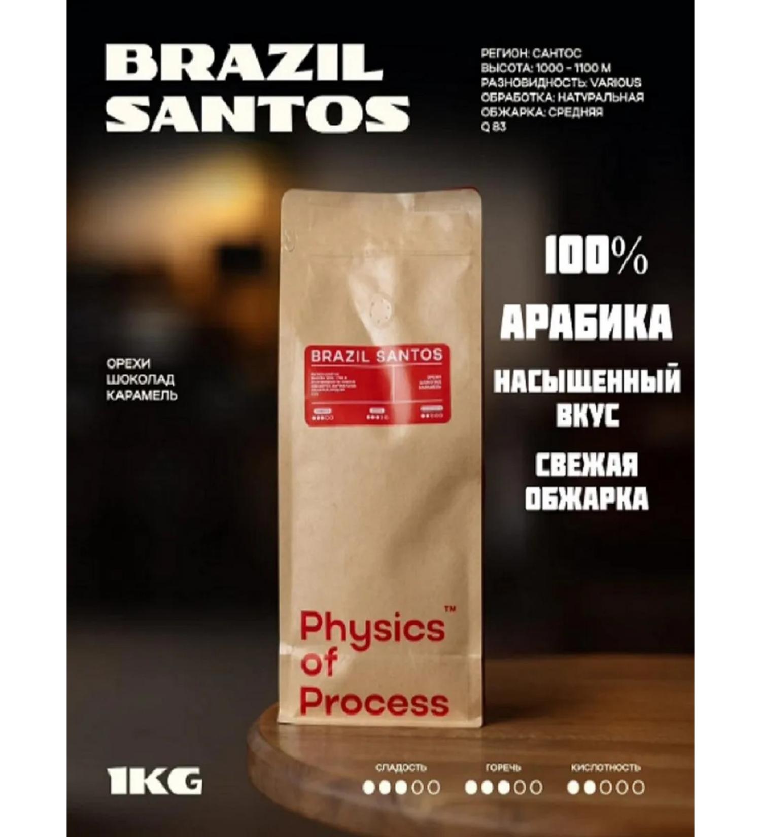 Coffee in grains 1 kg - Buy Online on GoSupps.com