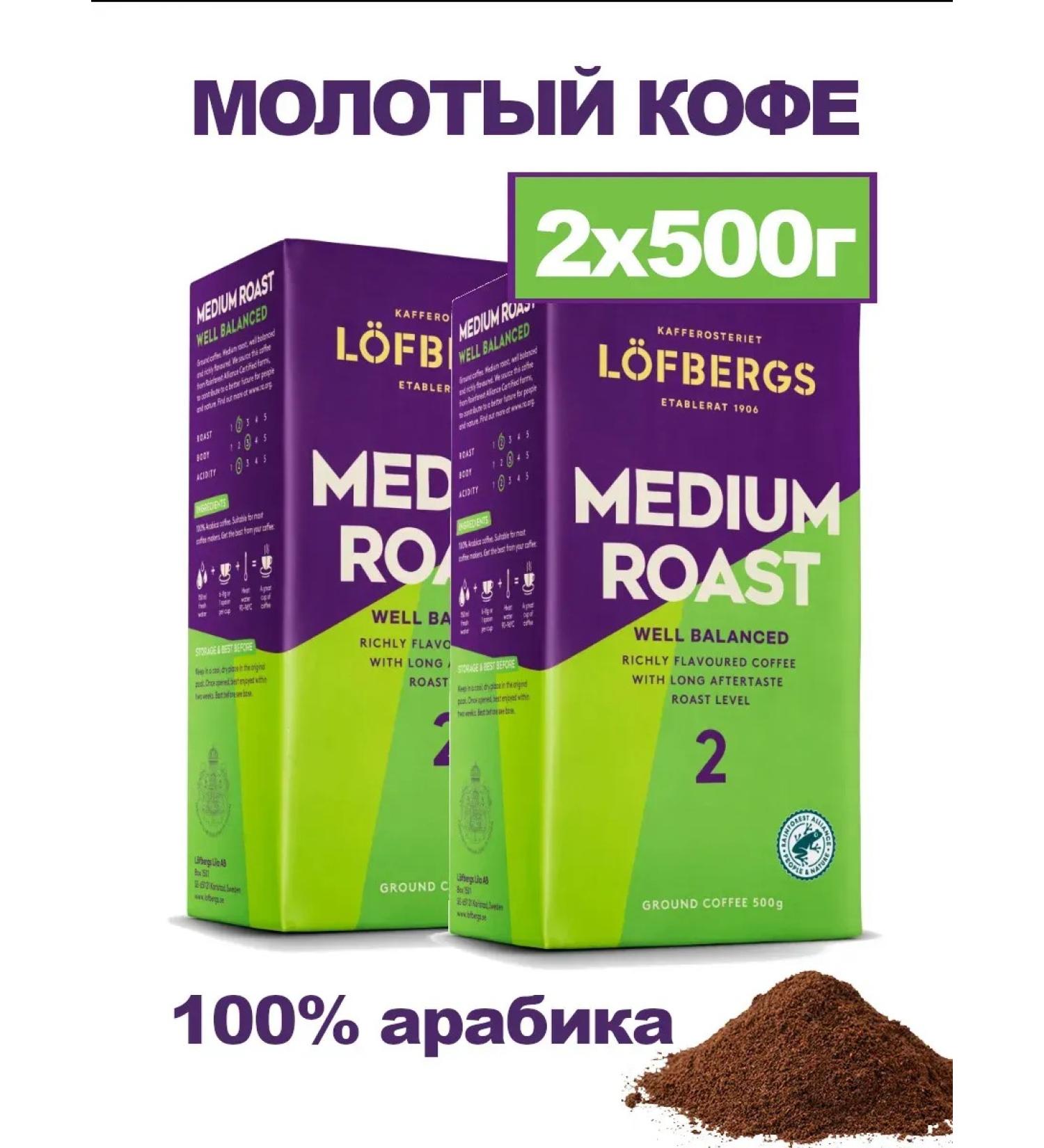 LOFBERGS Coffee ground Lefberg Medium Roast in Cup 2x500g - Buy Online on GoSupps.com