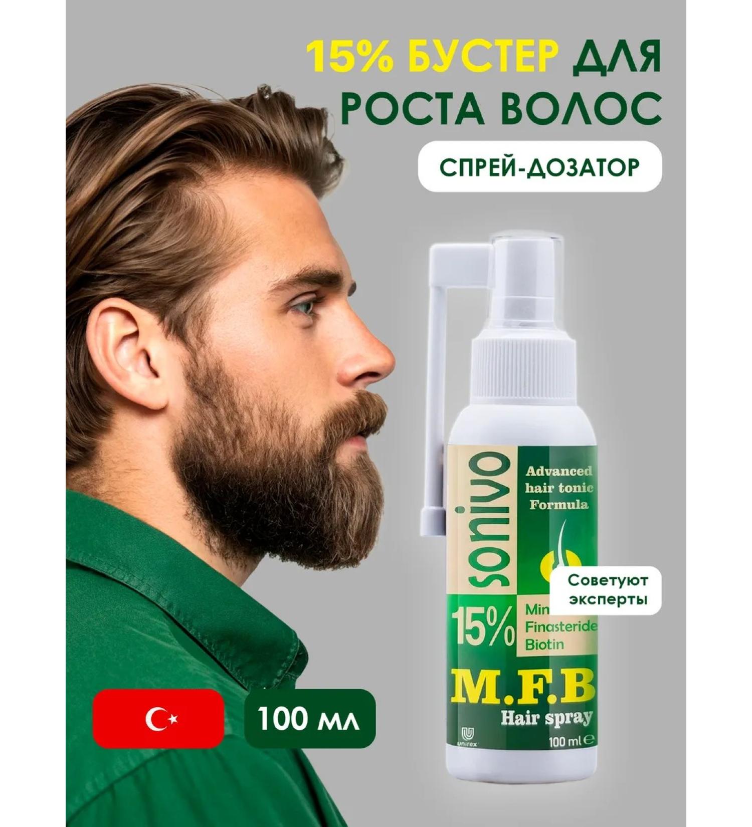 Folixidil Booster for hair growth and beard 15% - Buy Online on GoSupps.com