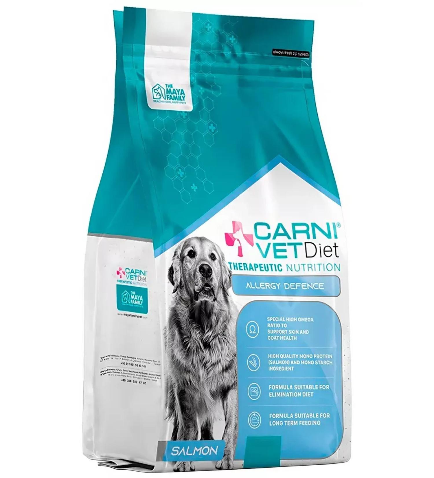 Carni VetDiet Dog feed 2.5 kg