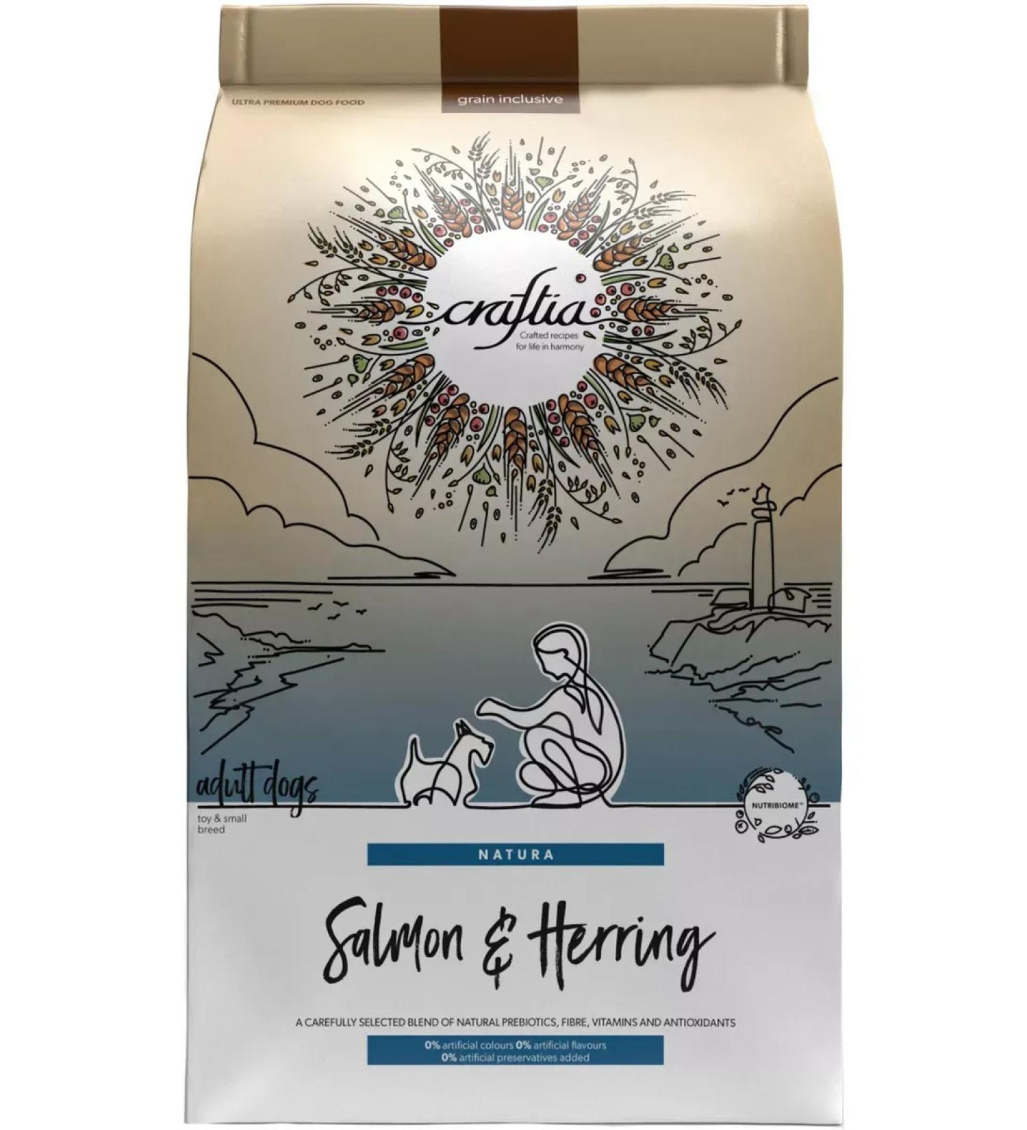 CRAFTIA Dog food 640 g