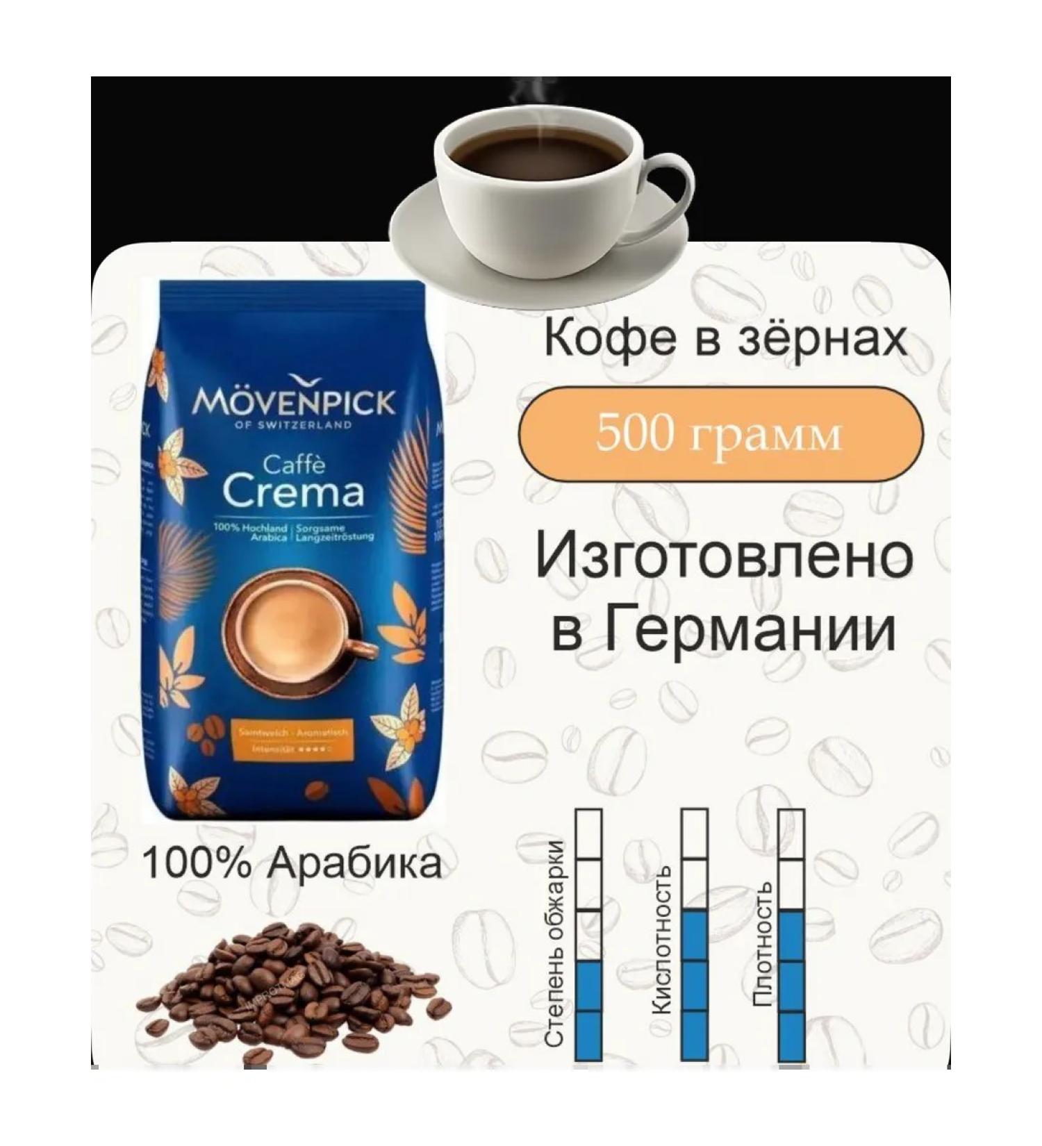 Movenpick Coffee Crema coffee 500g