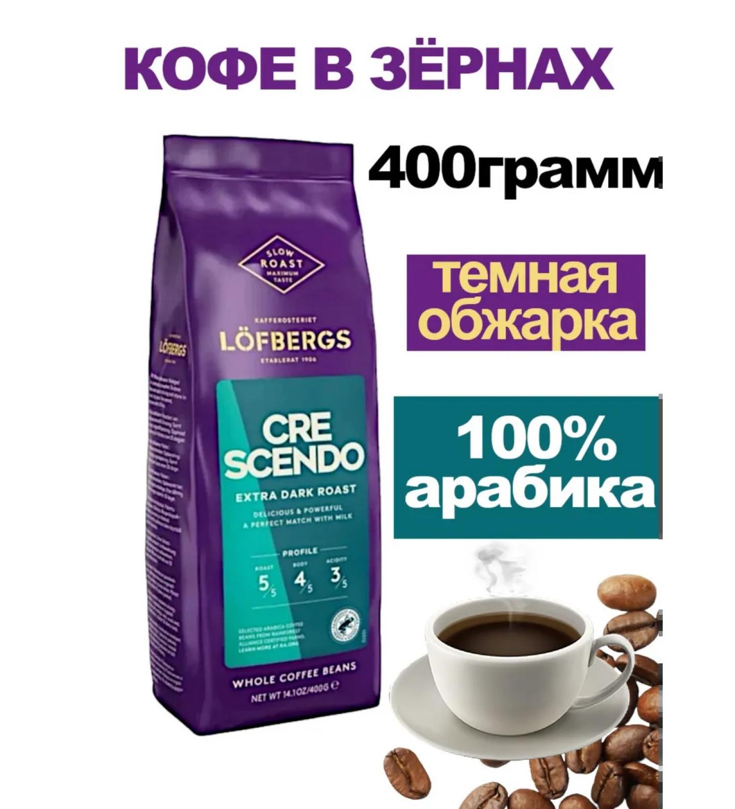 LOFBERGS Coffee in CressCendo grains 400gr - Buy Online on GoSupps.com