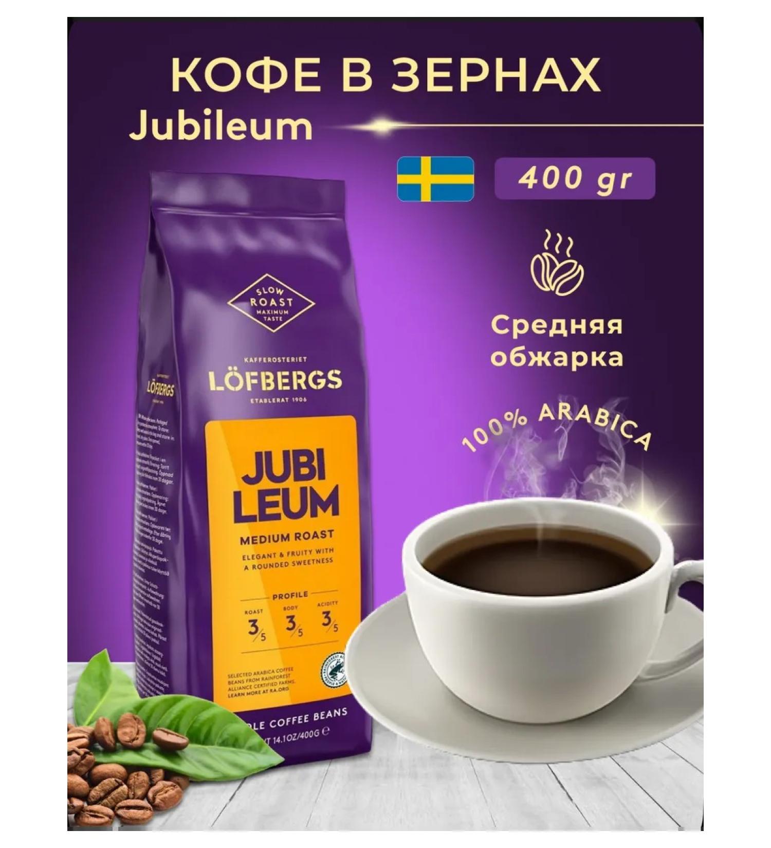 LOFBERGS Jubileum coffee 400g