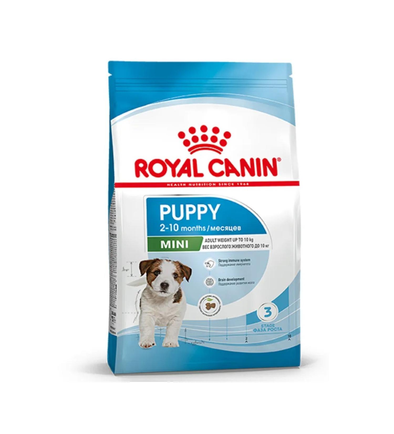 ROYAL CANIN Dry food mini puppy for small breed puppies 2 kg - Buy Online on GoSupps.com