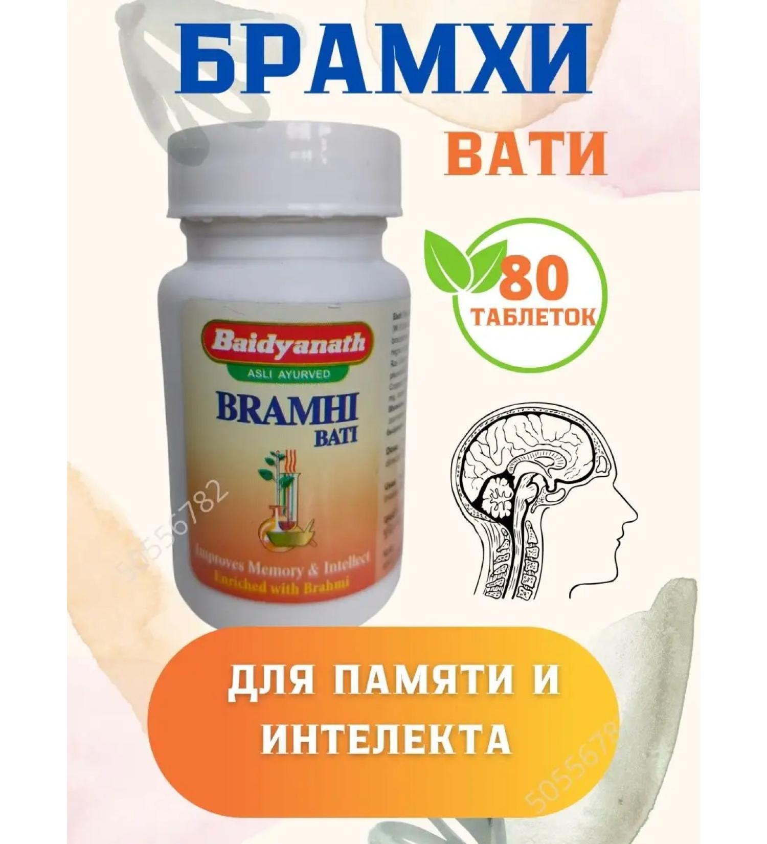 AumRa Brahmi Bati 80TB BRAMHI Improvement of Brahmi memory