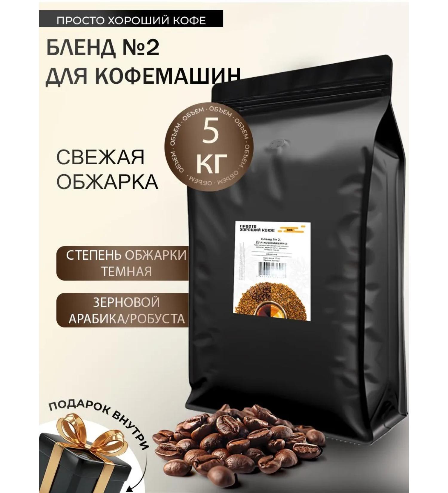 Coffee brand No. 2 for coffee machine 5 kg - Buy Online on GoSupps.com