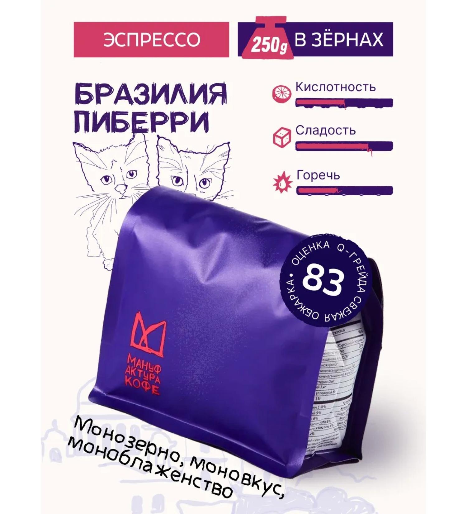 Coffee Manufactory Coffee in Brazil Piberry 250g Arabica 100% espresso - Buy Online on GoSupps.com