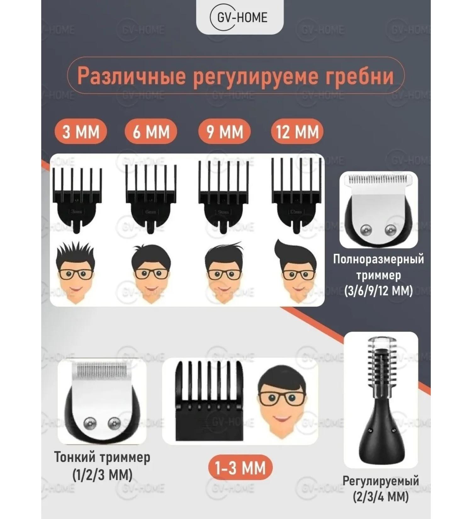 hairCase Hair and beard cutting machine Professional - Buy Online on GoSupps.com