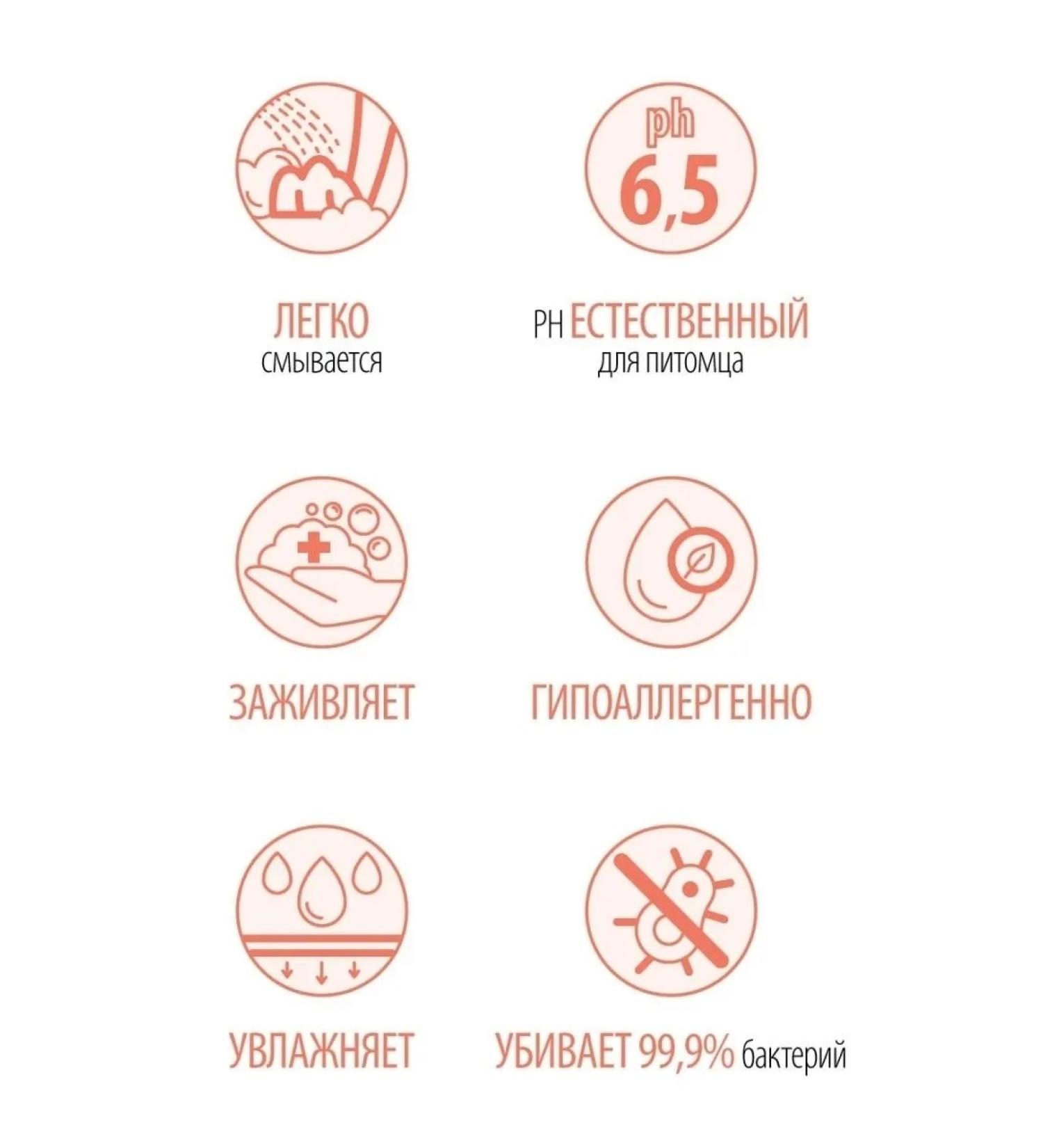 animals boutique Cupid for clutches of dogs with chlorhexidine 1000 ml - Buy Online on GoSupps.com