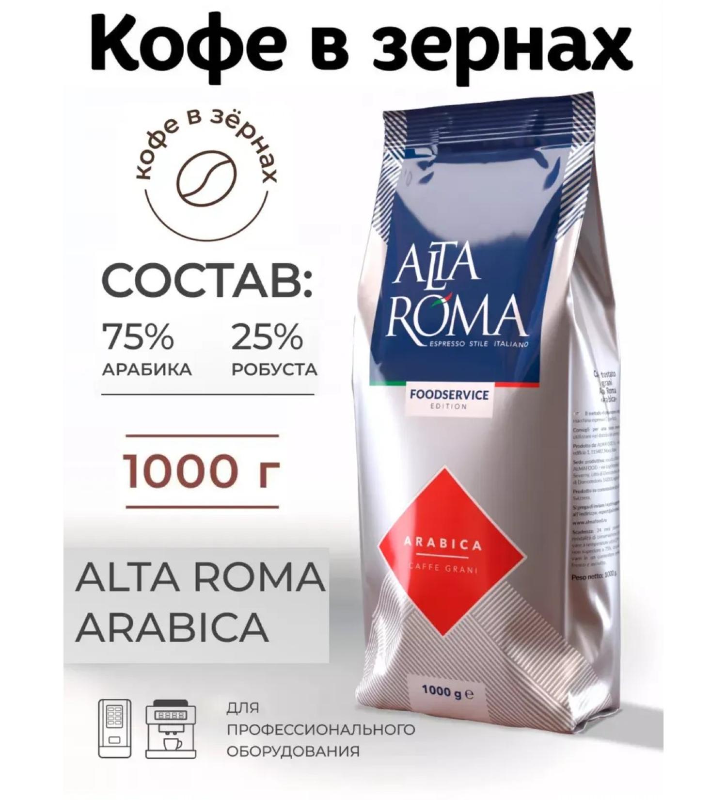 Arabica coffee beans 1 kg - Buy Online on GoSupps.com