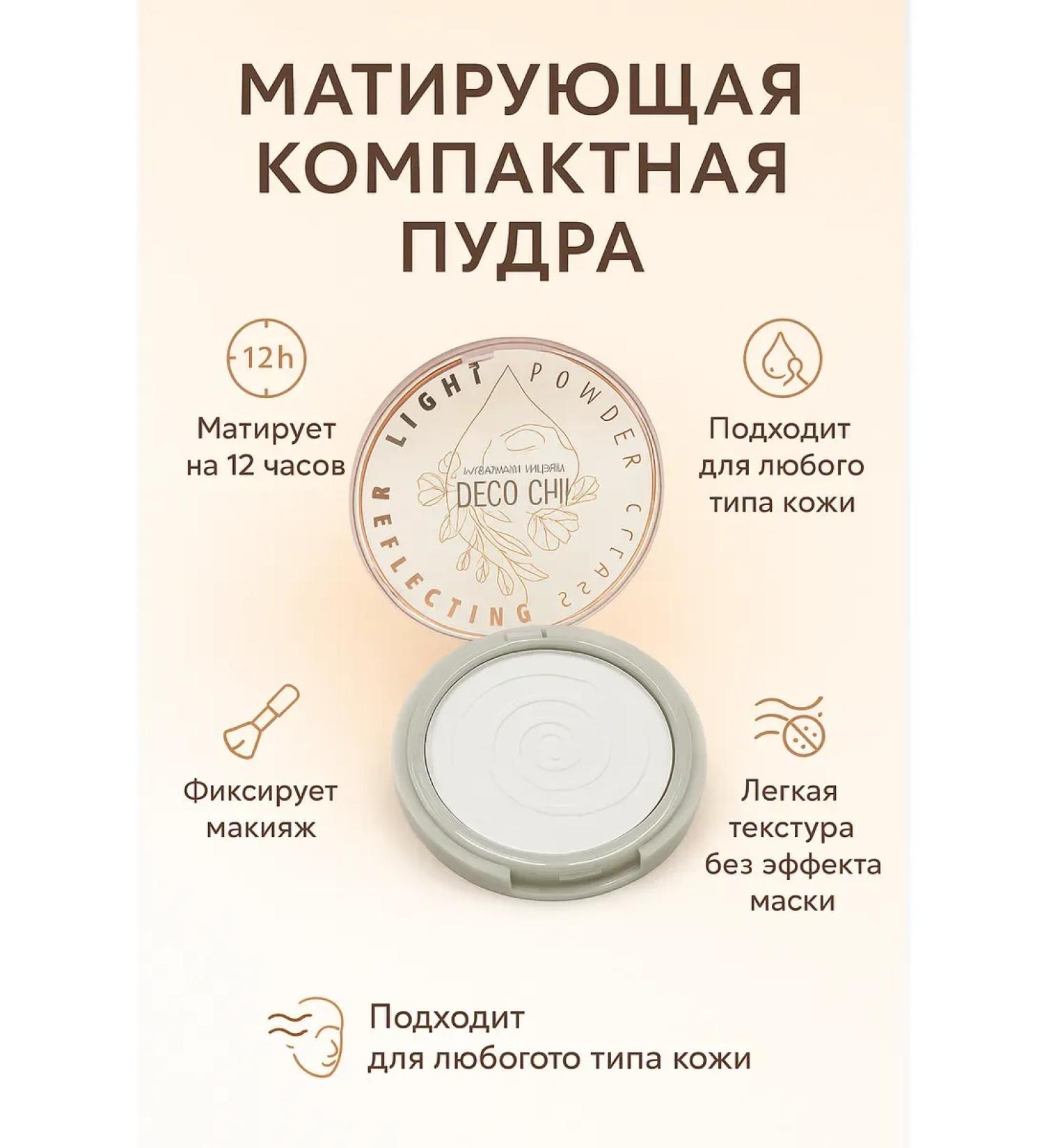 INDIND intensive Facial powder with reflective particles - Buy Online on GoSupps.com