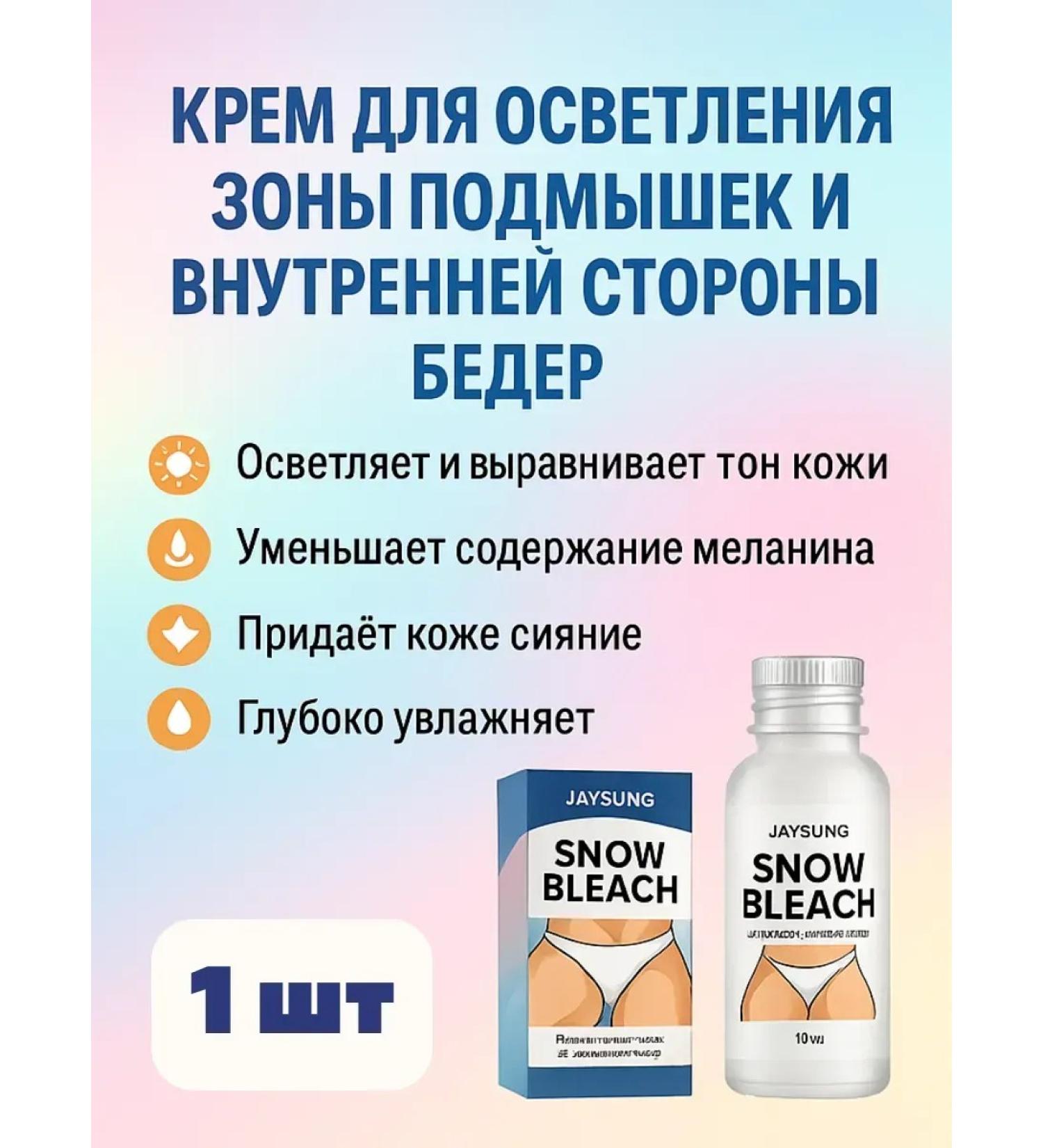 TheWeekend Bleeding cream - Buy Online on GoSupps.com
