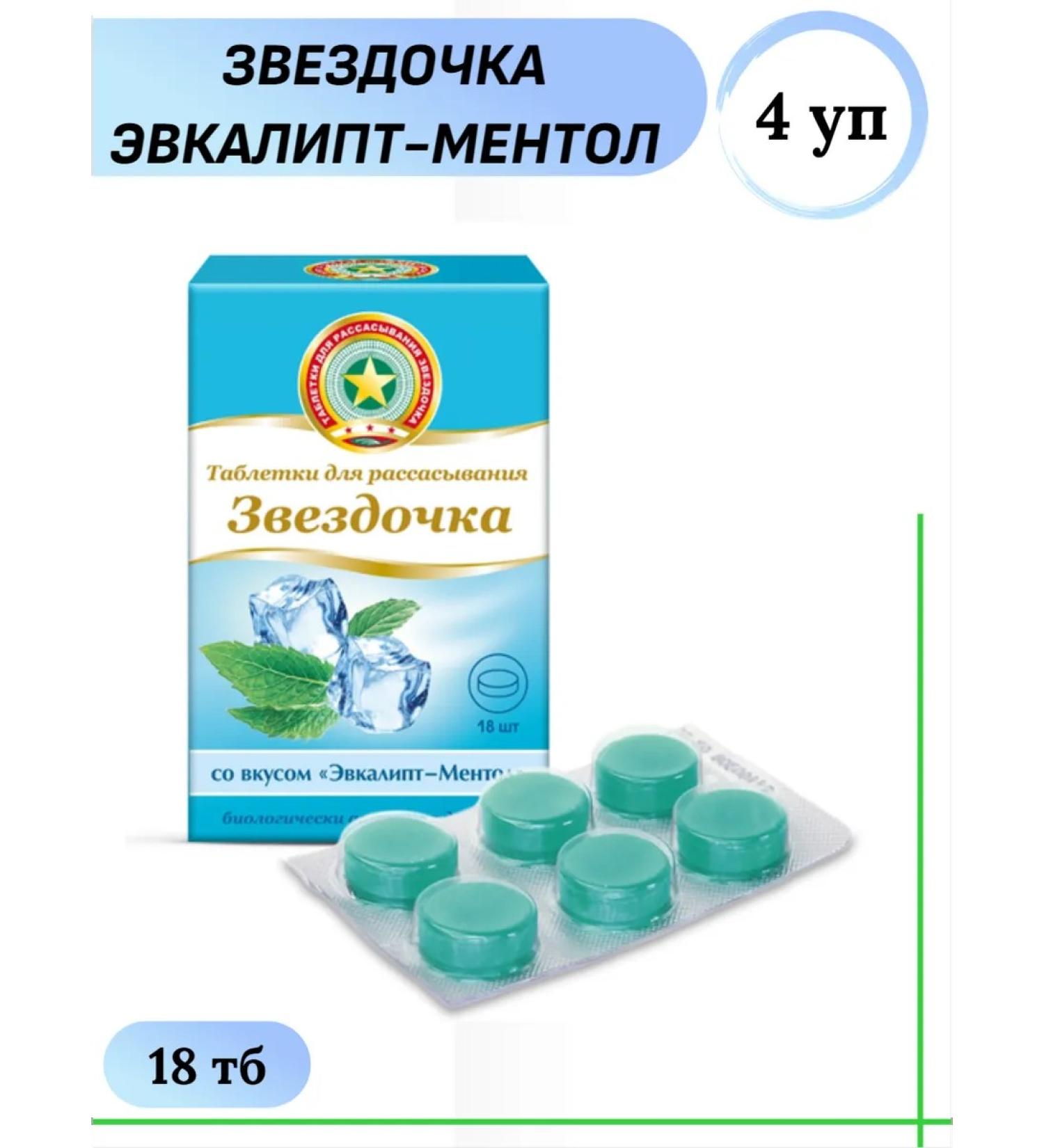 Sydler Remedies Pvt Ltd Star eucalyptus Mendol 18 TB 4 U